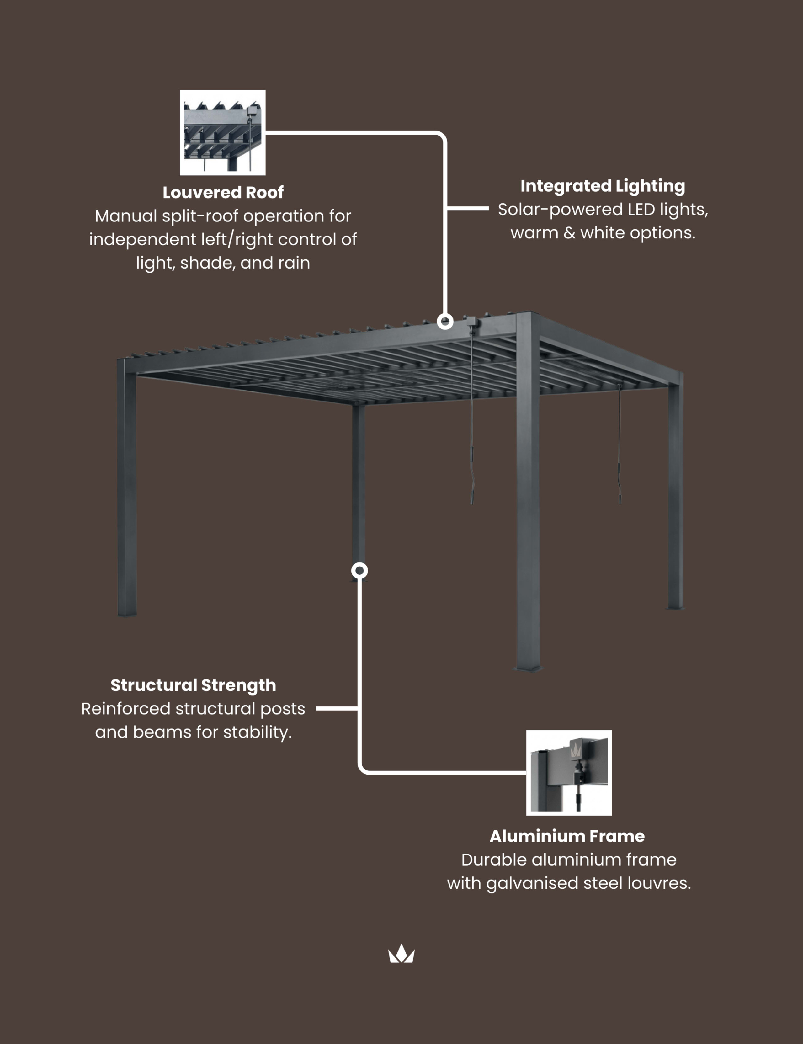 Pure Pergola 4M x 3M 8 of 8