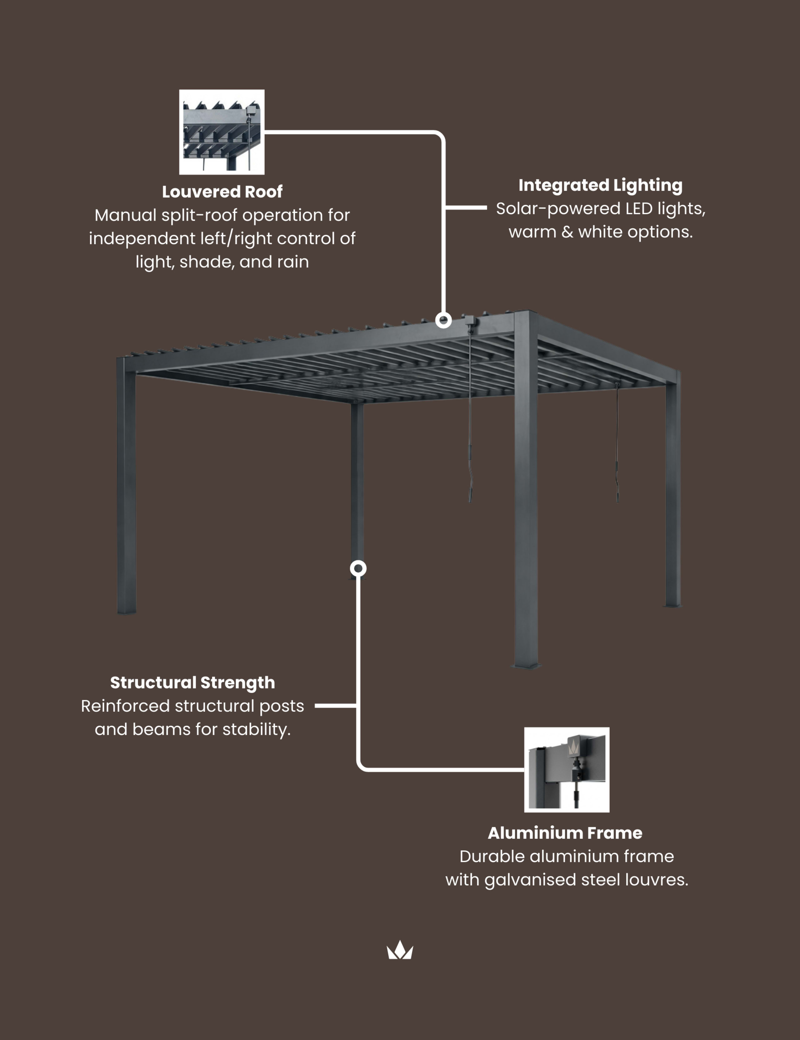 Pure '3M x 3M' Pergola 8 of 8