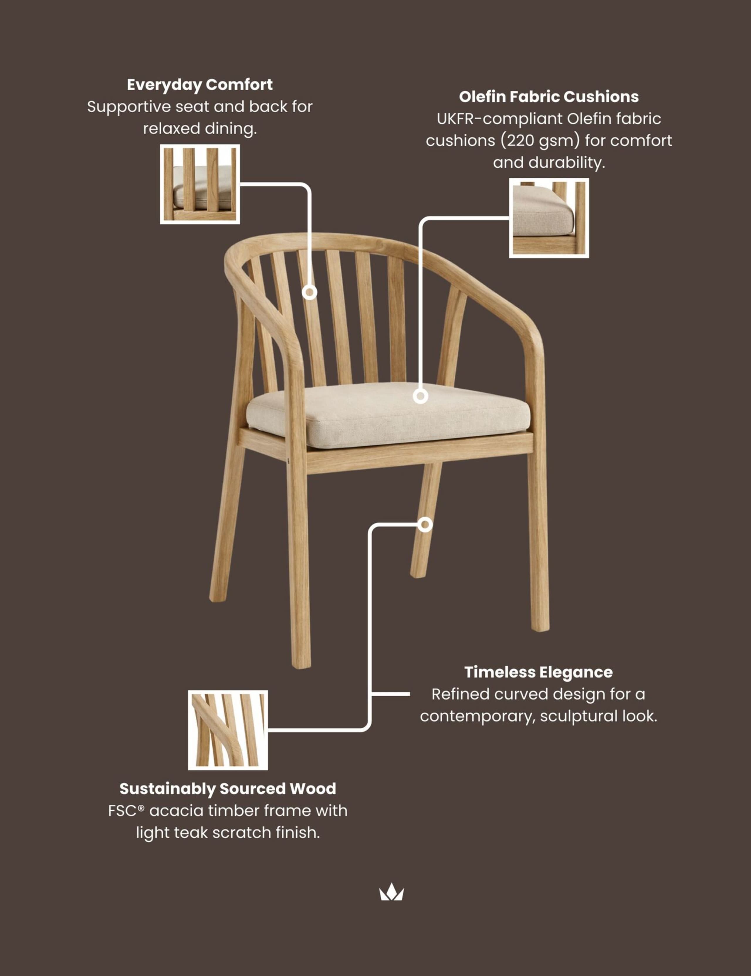 Riven 4 Garden Dining Chairs 6 of 6