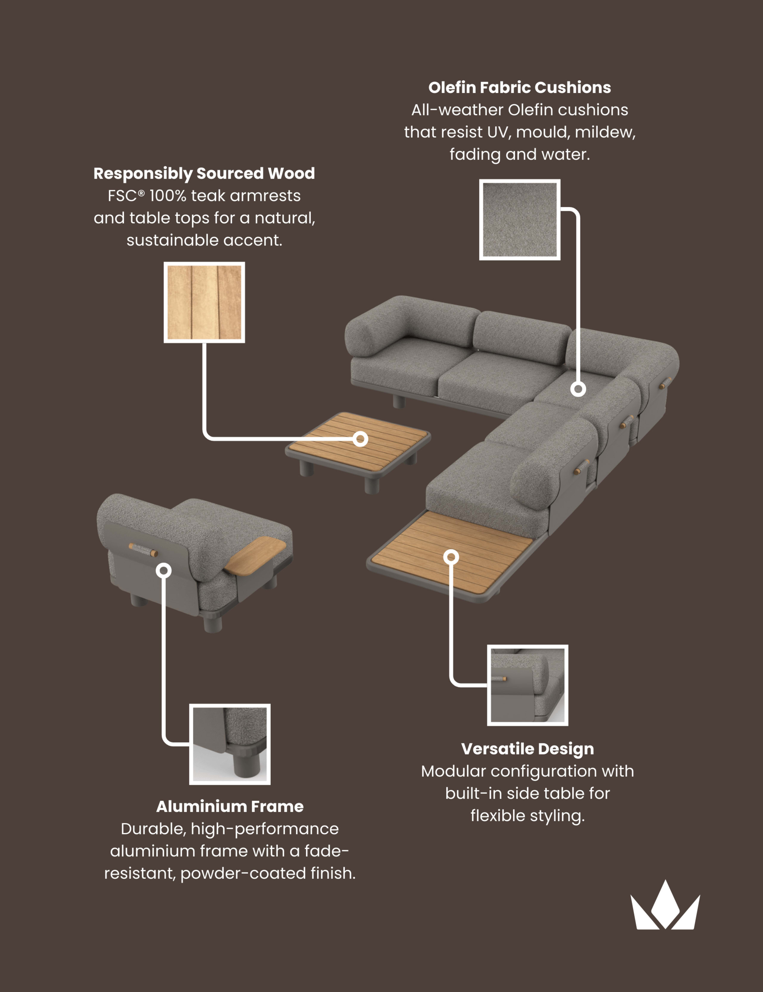 Leox Modular 5 Seater Garden Corner Sofa Set 9 of 9