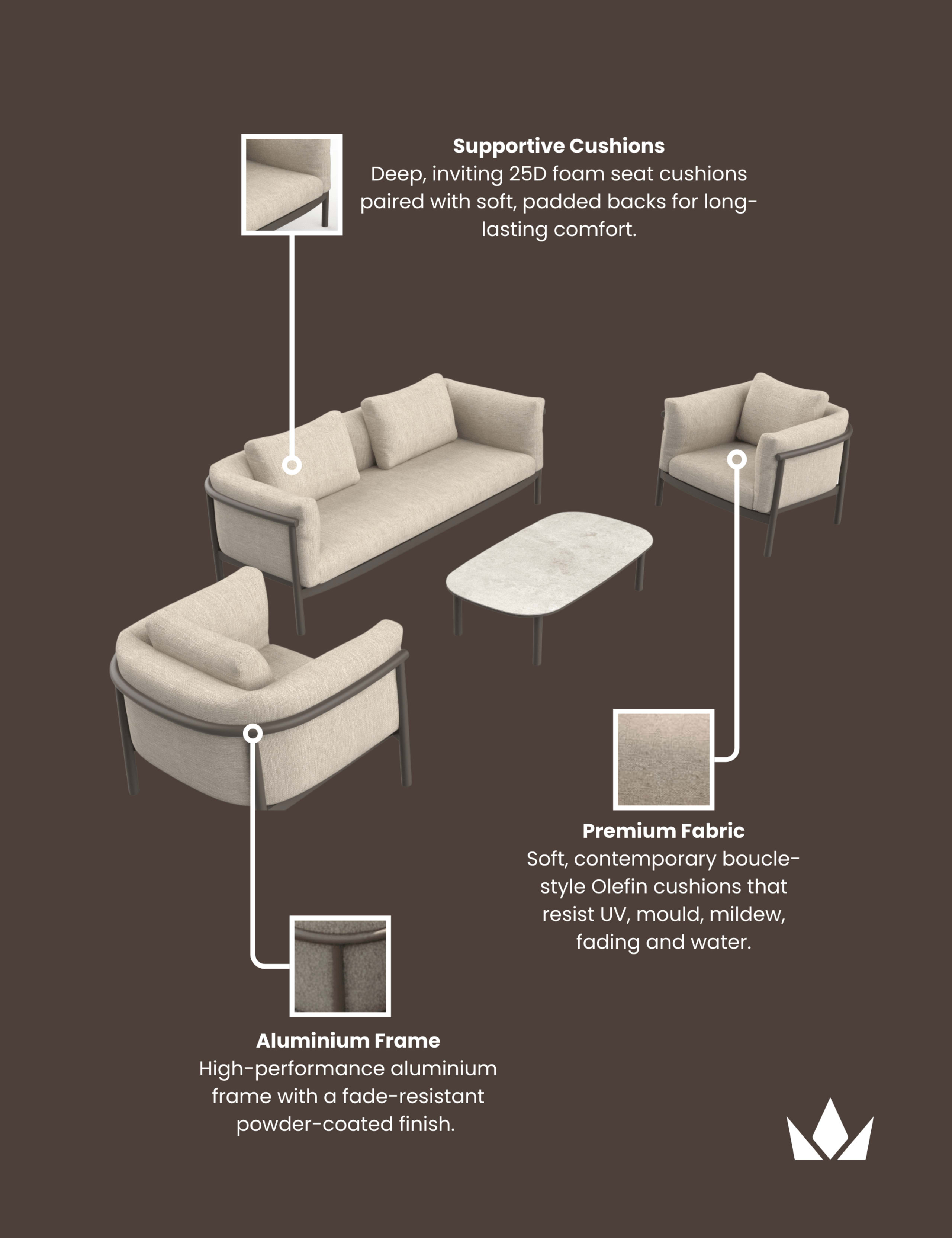 Zoya 5 Seater Lounge Set 4 of 4