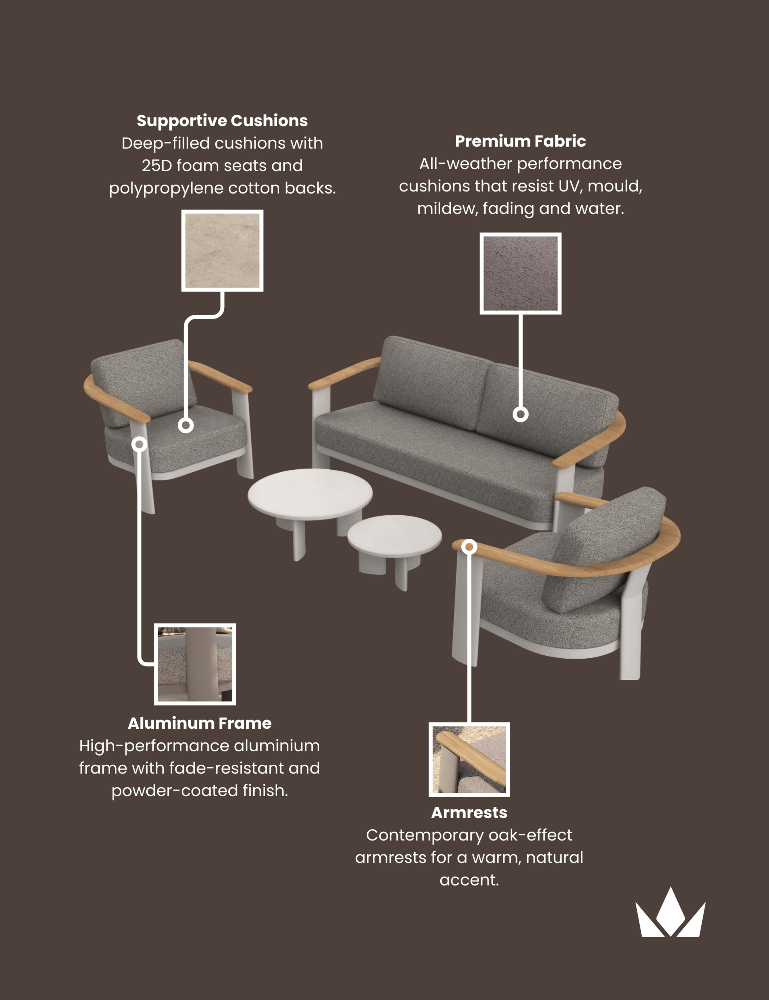 NAIA 5 Seater Lounge Set 8 of 8