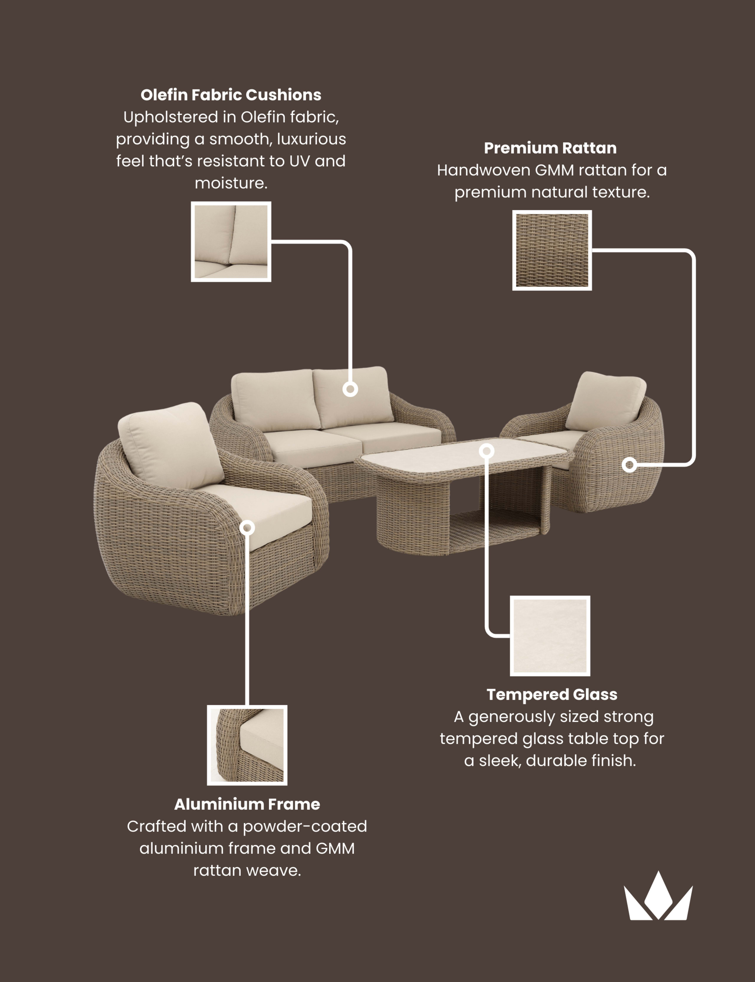 BORA 4 Seater Rattan Lounge Set 9 of 9