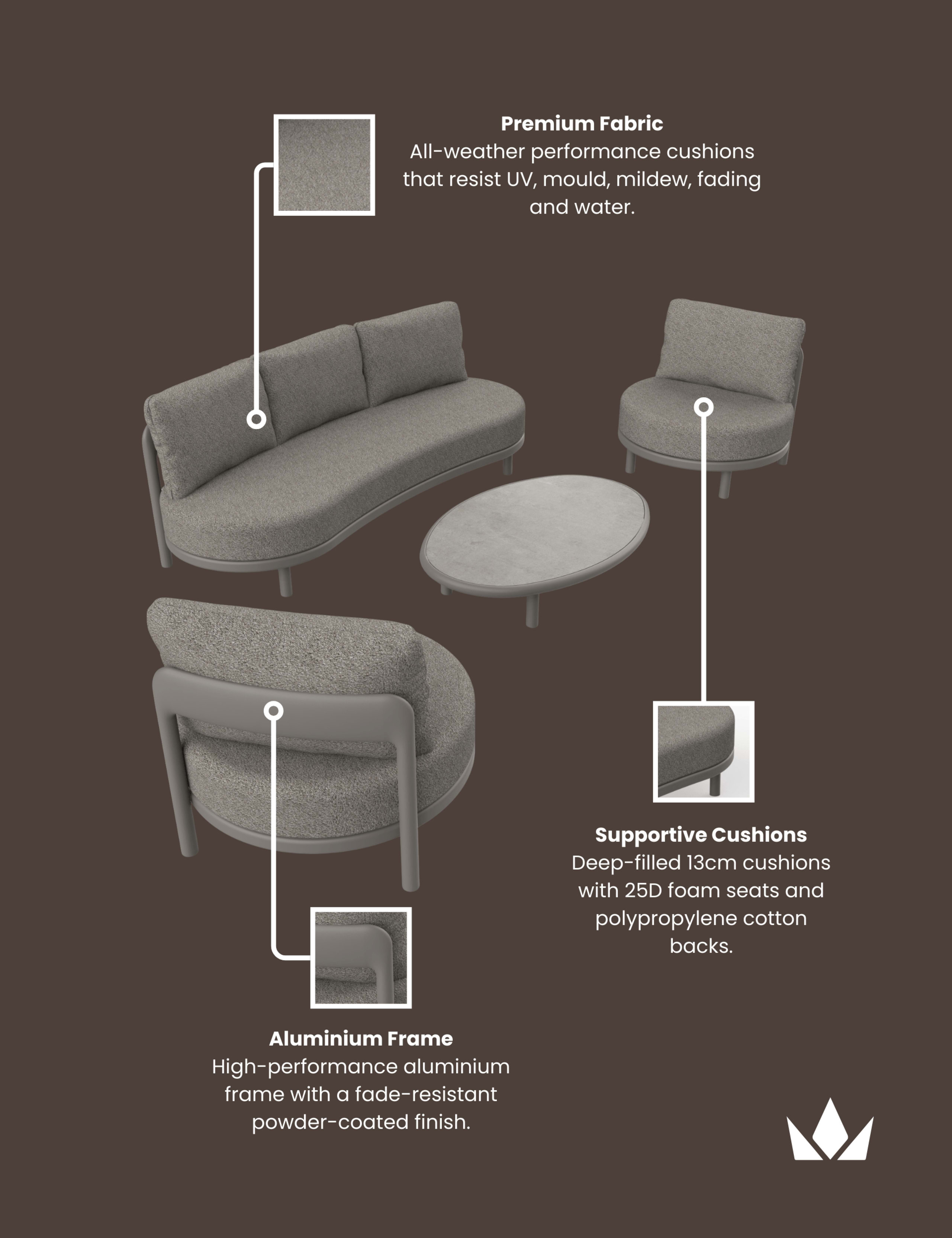 Oslo 5 Seater Garden Lounge Set 6 of 6