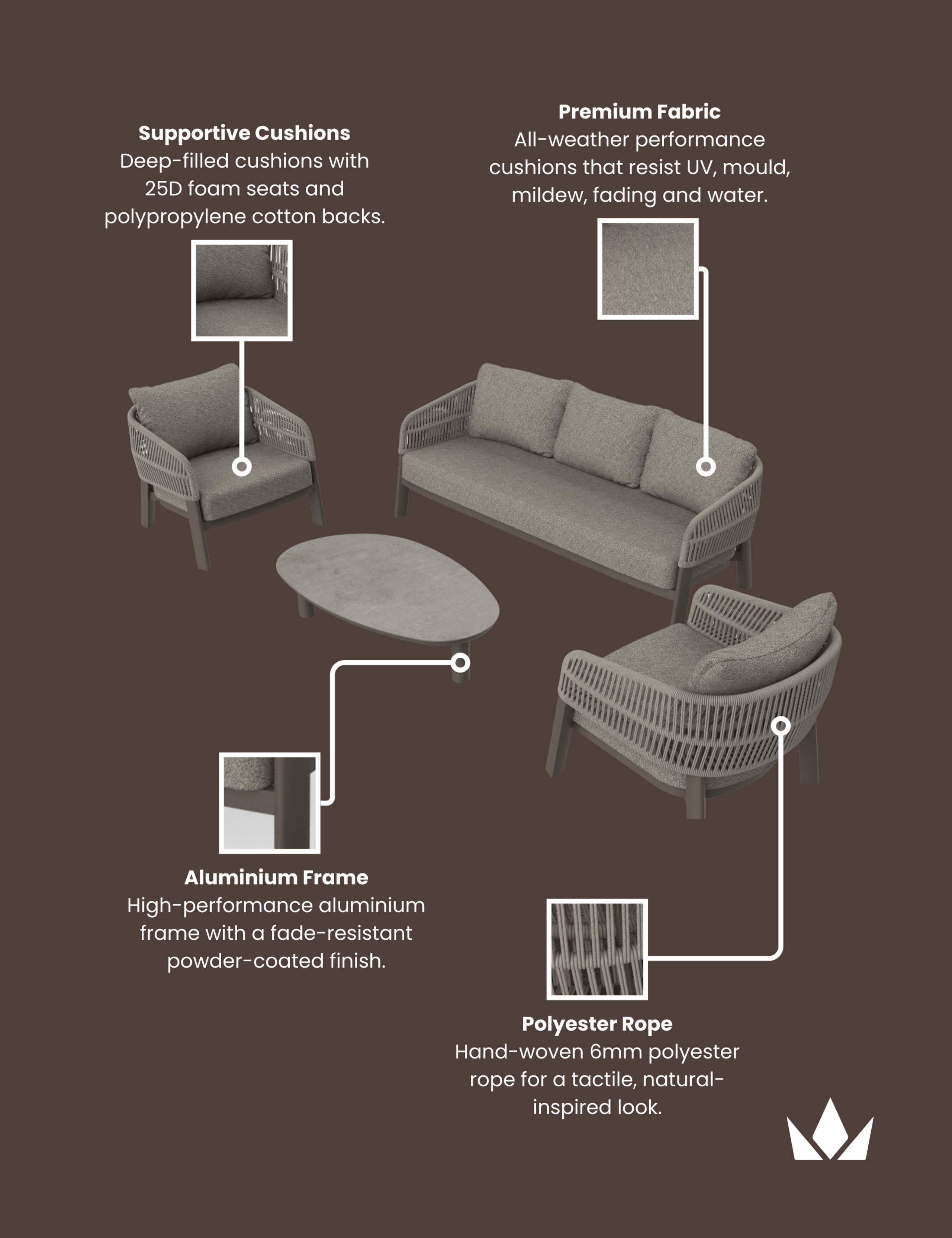 Zuro 5 Seater Lounge Set 7 of 7
