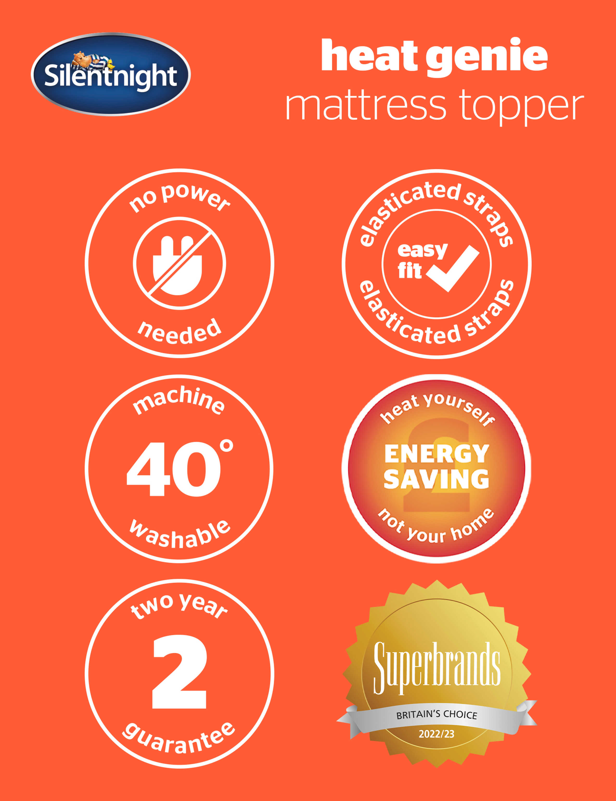 Heat Genie Self Heating Mattress Topper 8 of 8
