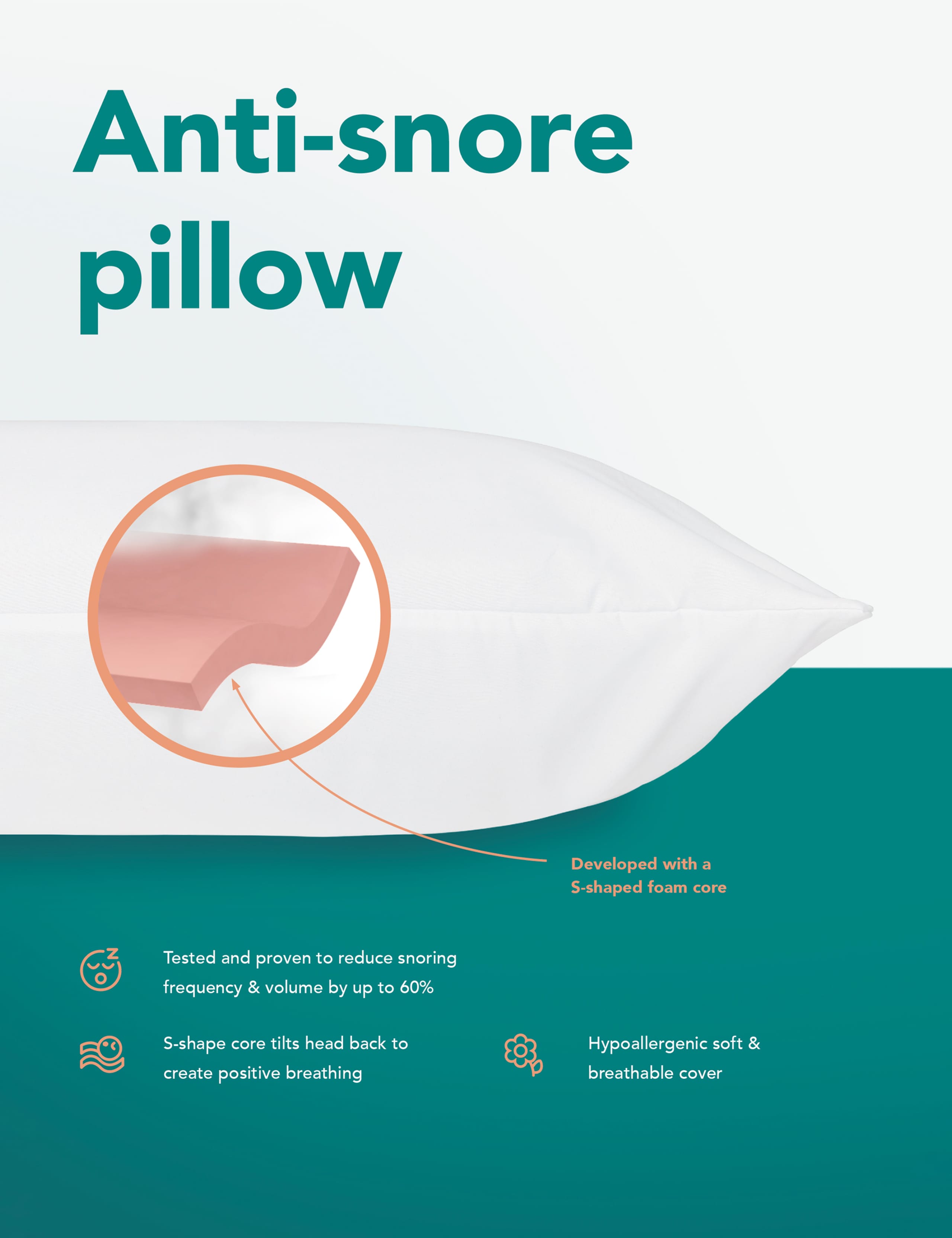 Anti Snore Medium PIllow 2 of 9