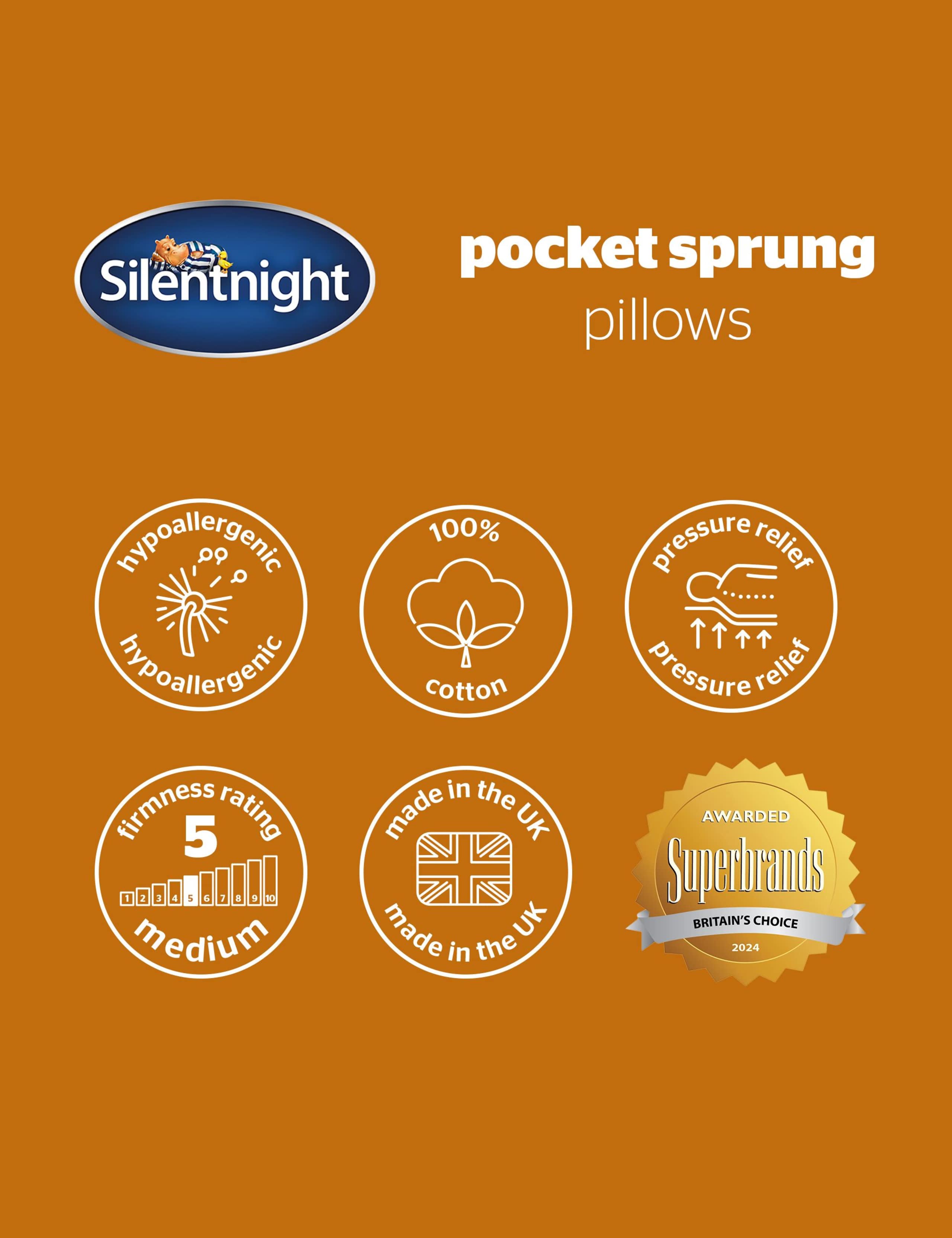 Luxury Pocket Sprung Pure Cotton Pillow 7 of 7