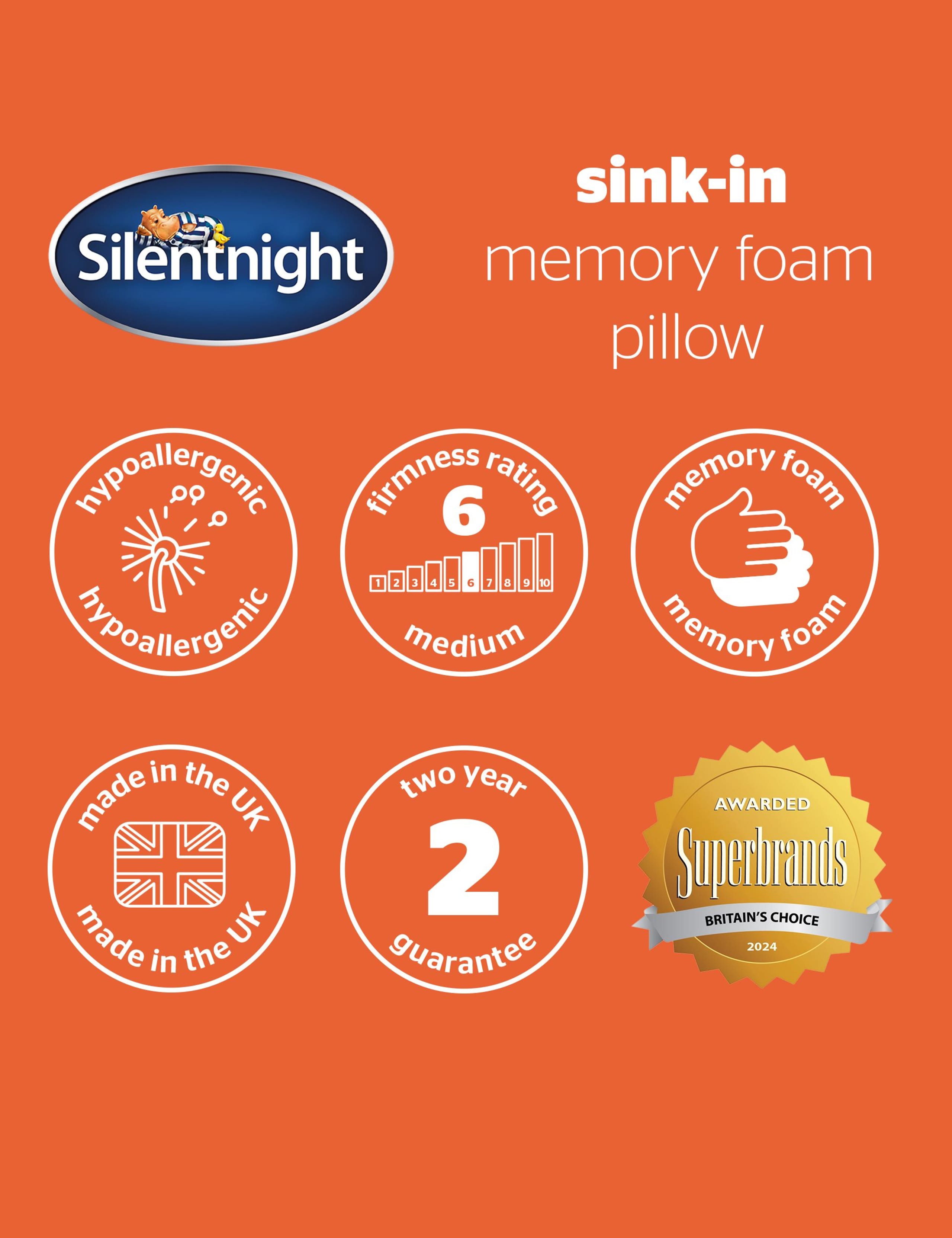 2pk Memory Foam Shell Pillows 7 of 8