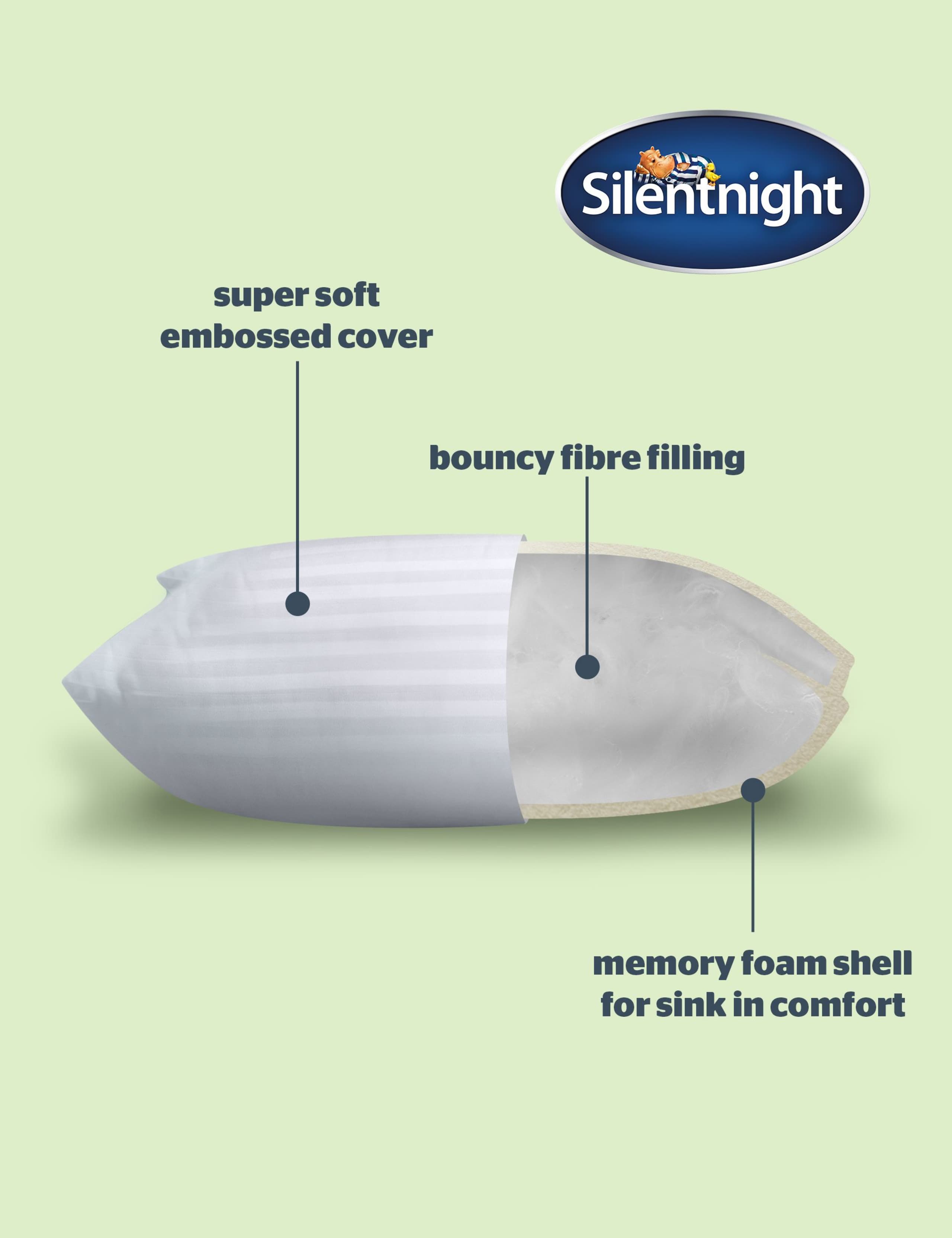 2 Pack Anti-Allergy Memory Foam Shell Pillows 7 of 9