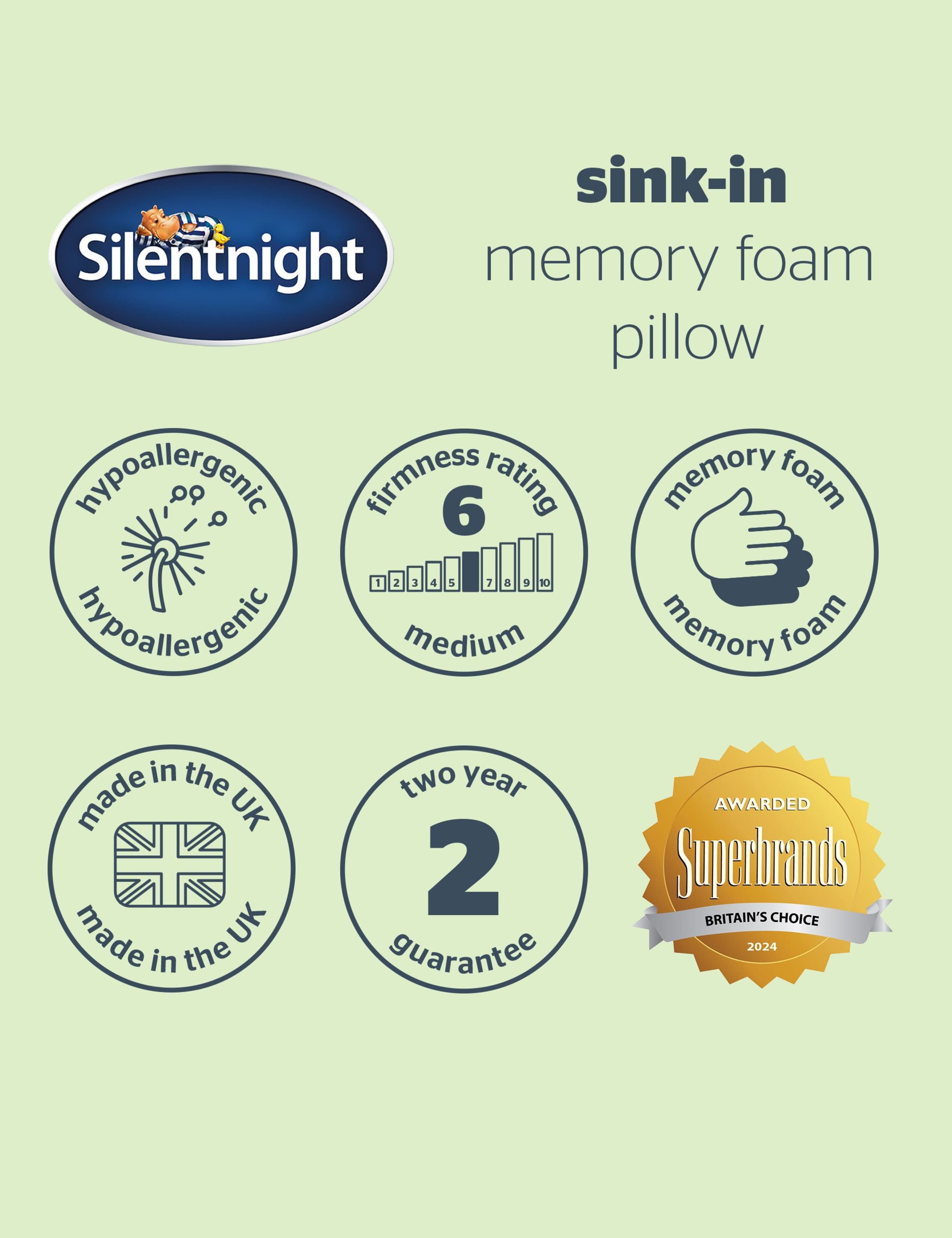 2 Pack Anti-Allergy Memory Foam Shell Pillows 8 of 9