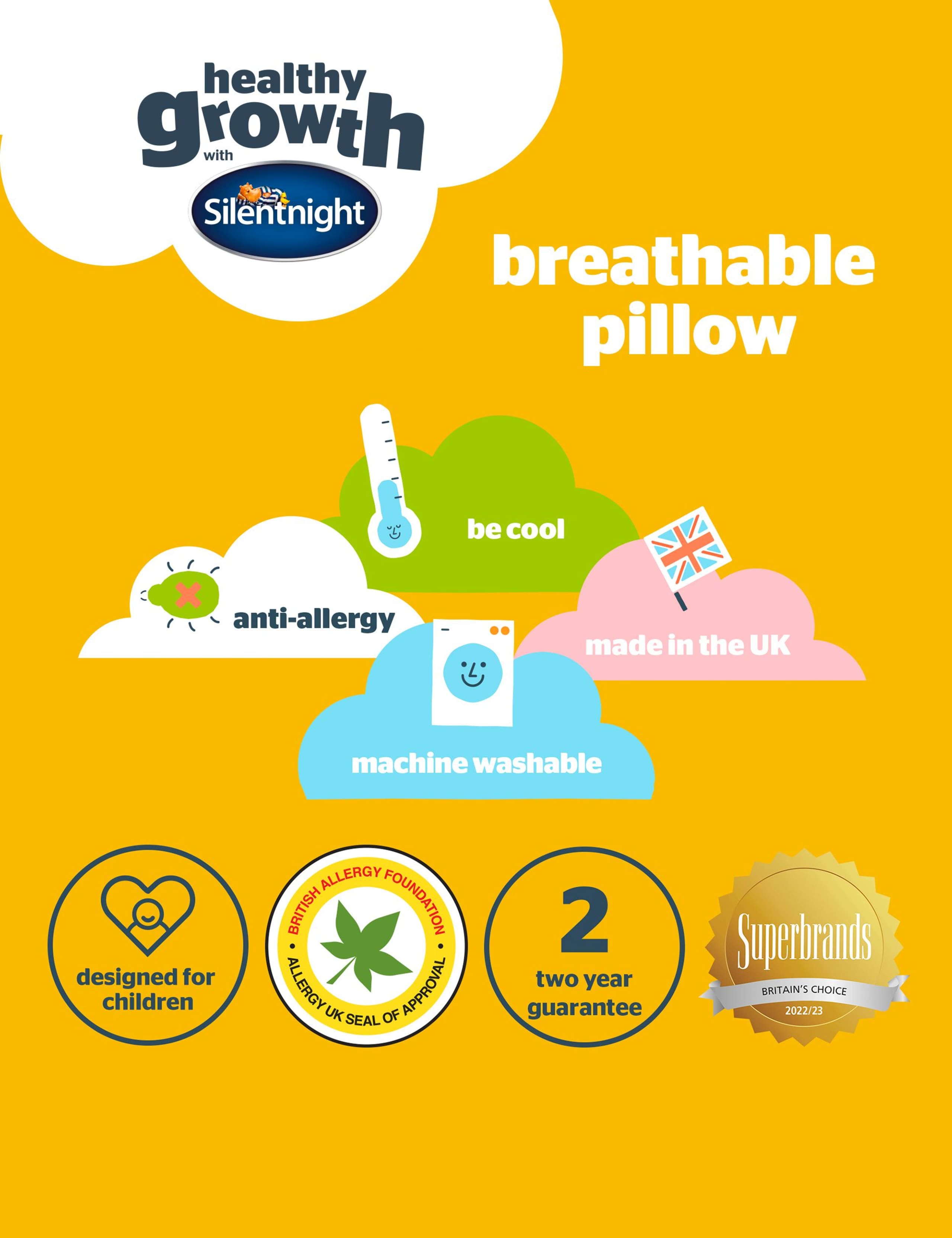 2 Pack Healthy Growth Anti Allergy Pillows 6 of 6