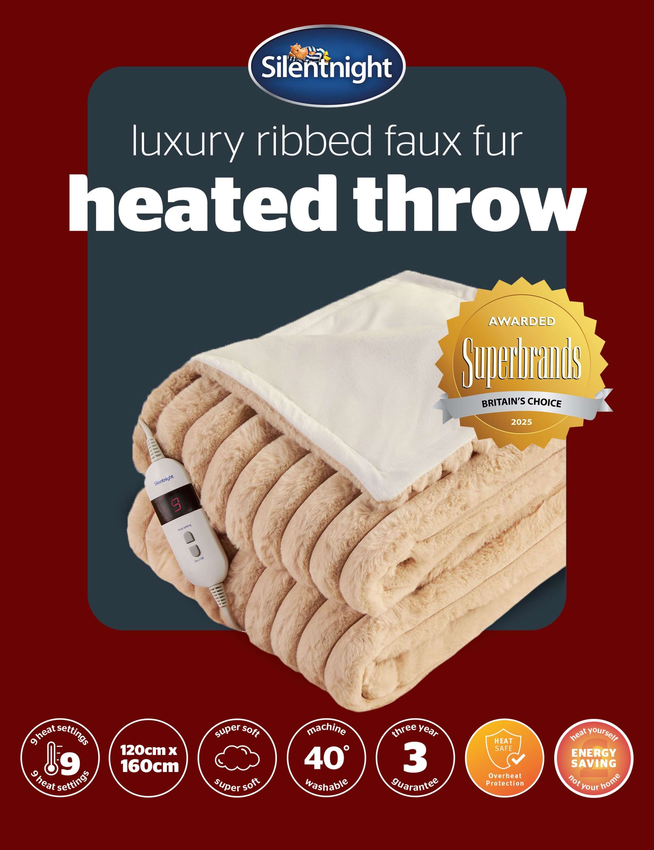 Faux Fur Heated Throw 8 of 9