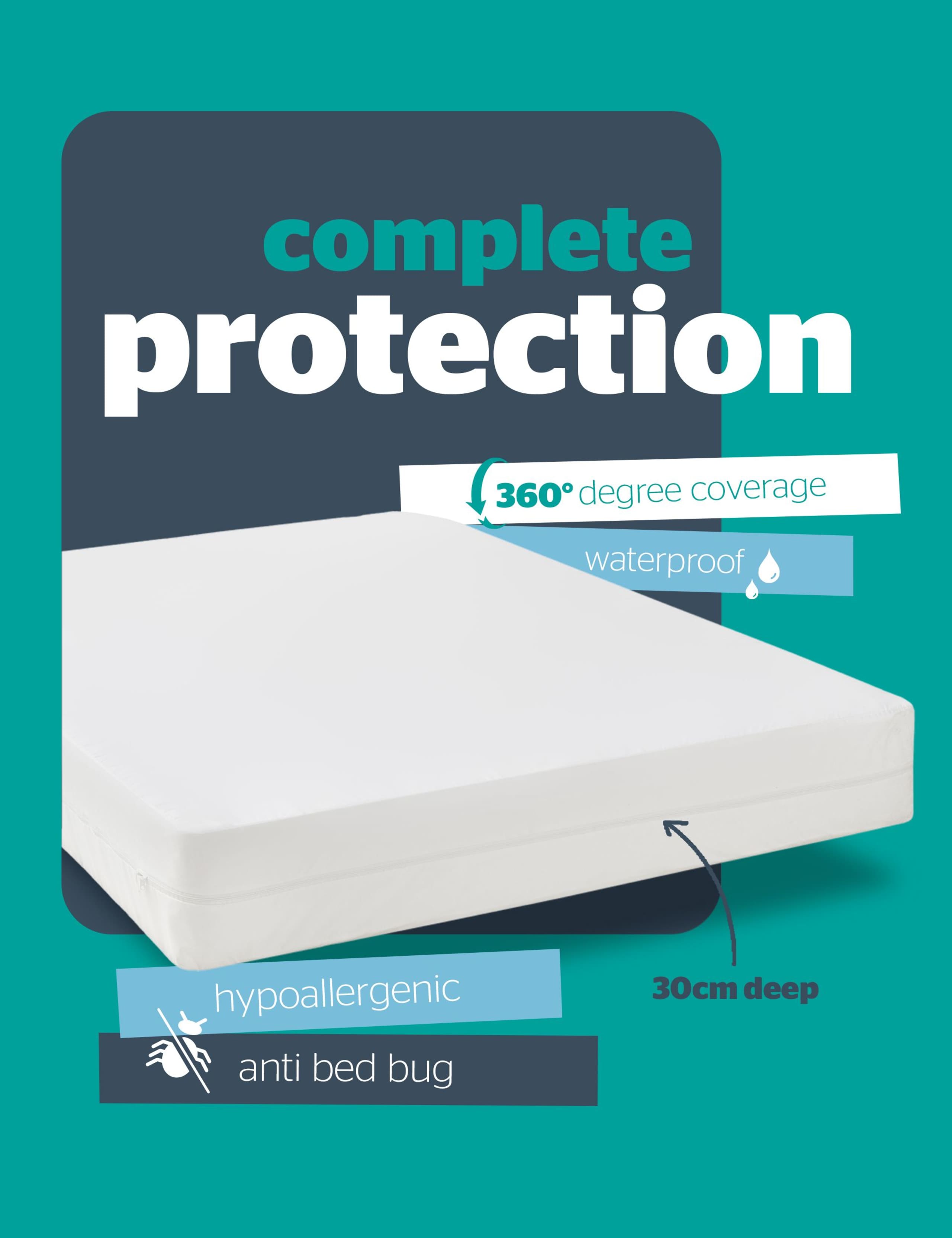 Complete Encasement Mattress Protector 5 of 9