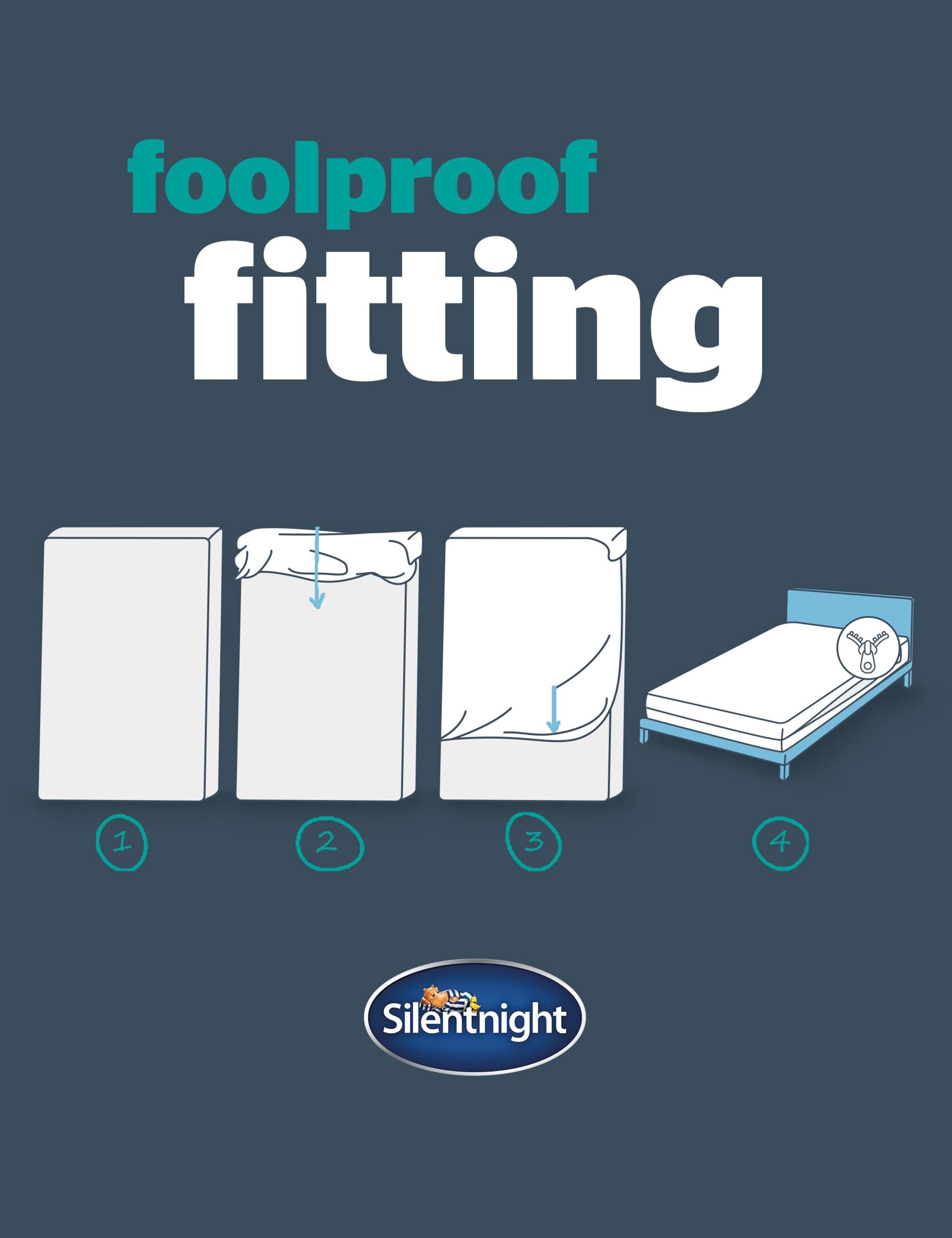 Complete Encasement Mattress Protector 7 of 9