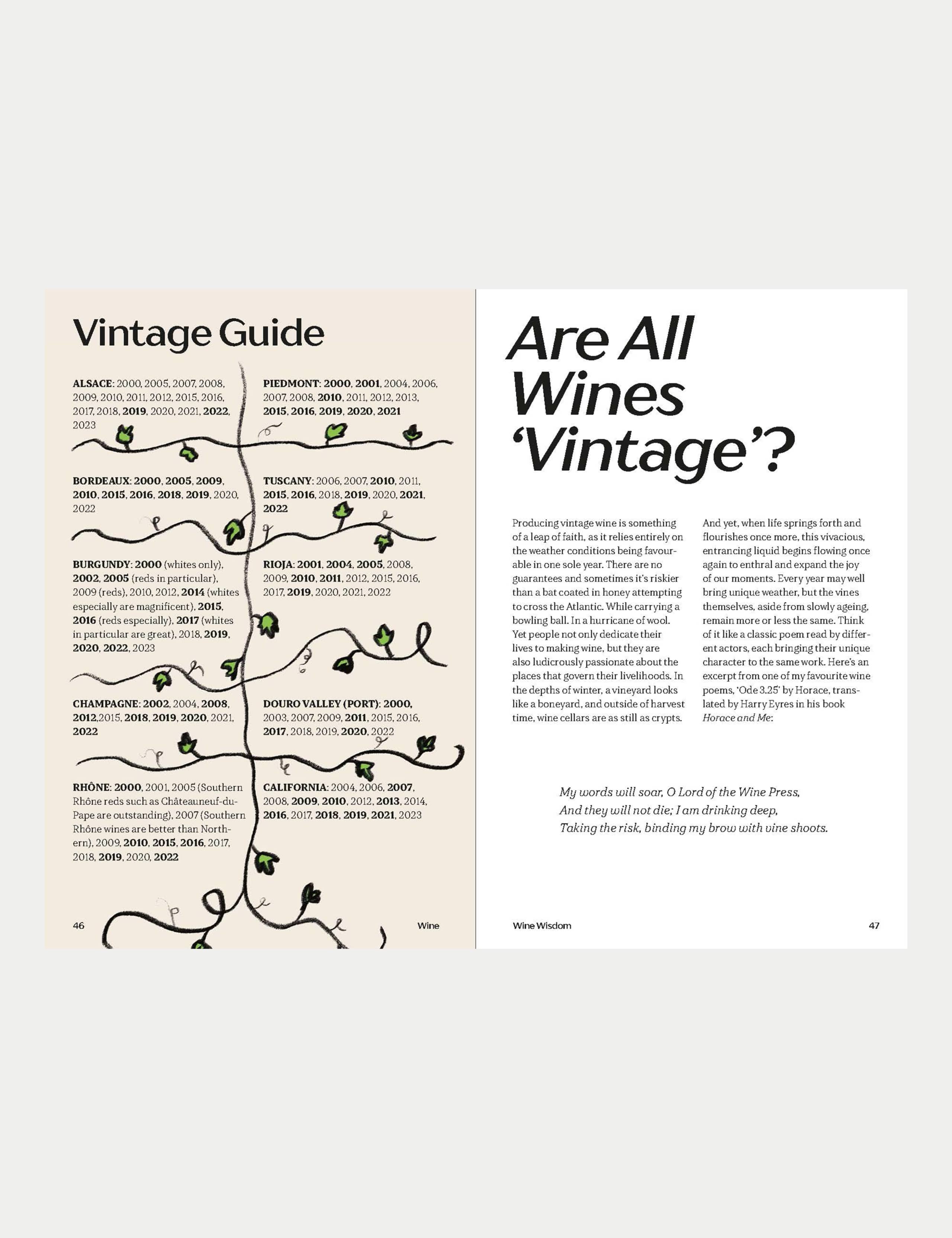 WINE Everything You Need to Know Book 3 of 4