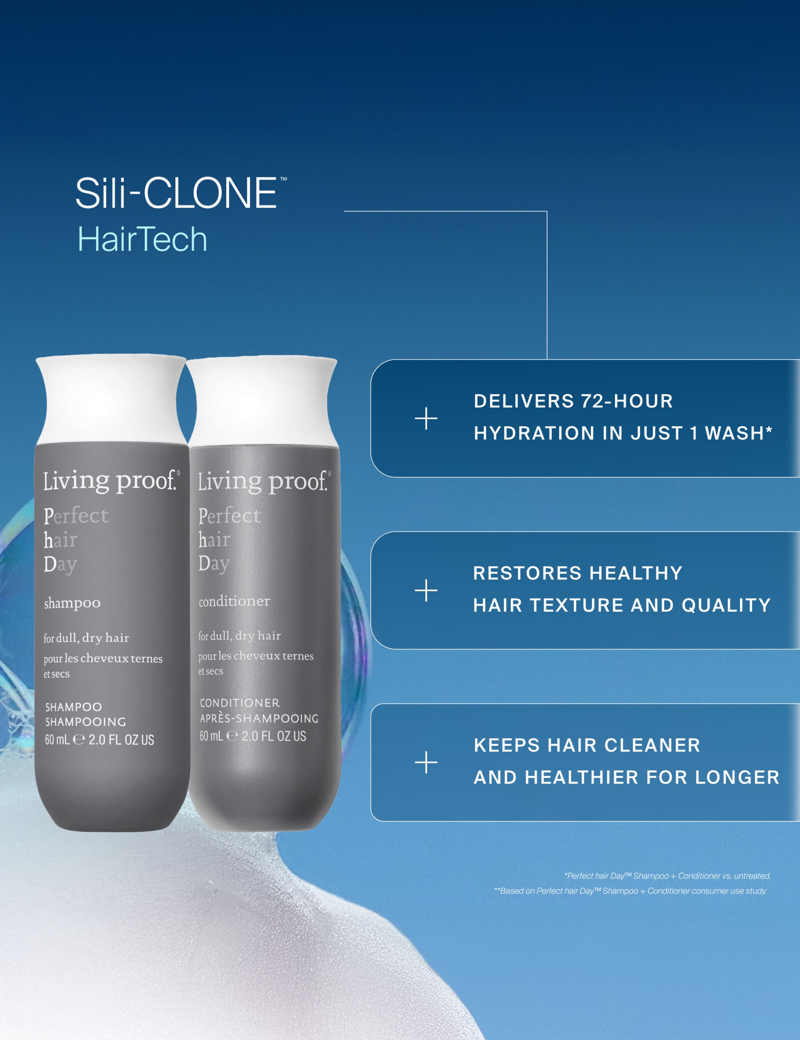 Hydrated Hair Essentials 3 of 7