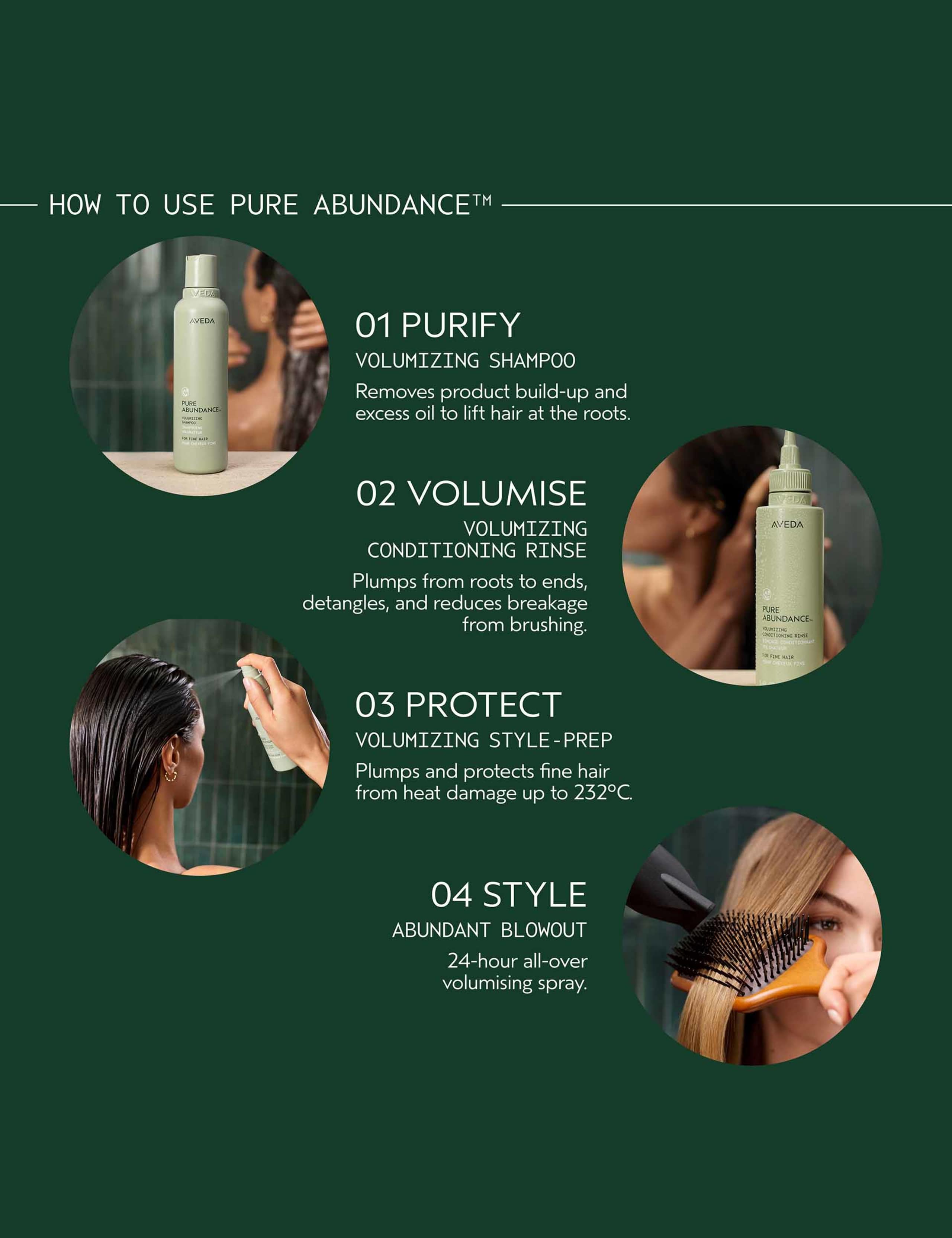 Pure Abundance™ Volumizing Shampoo​ 200ml 4 of 8
