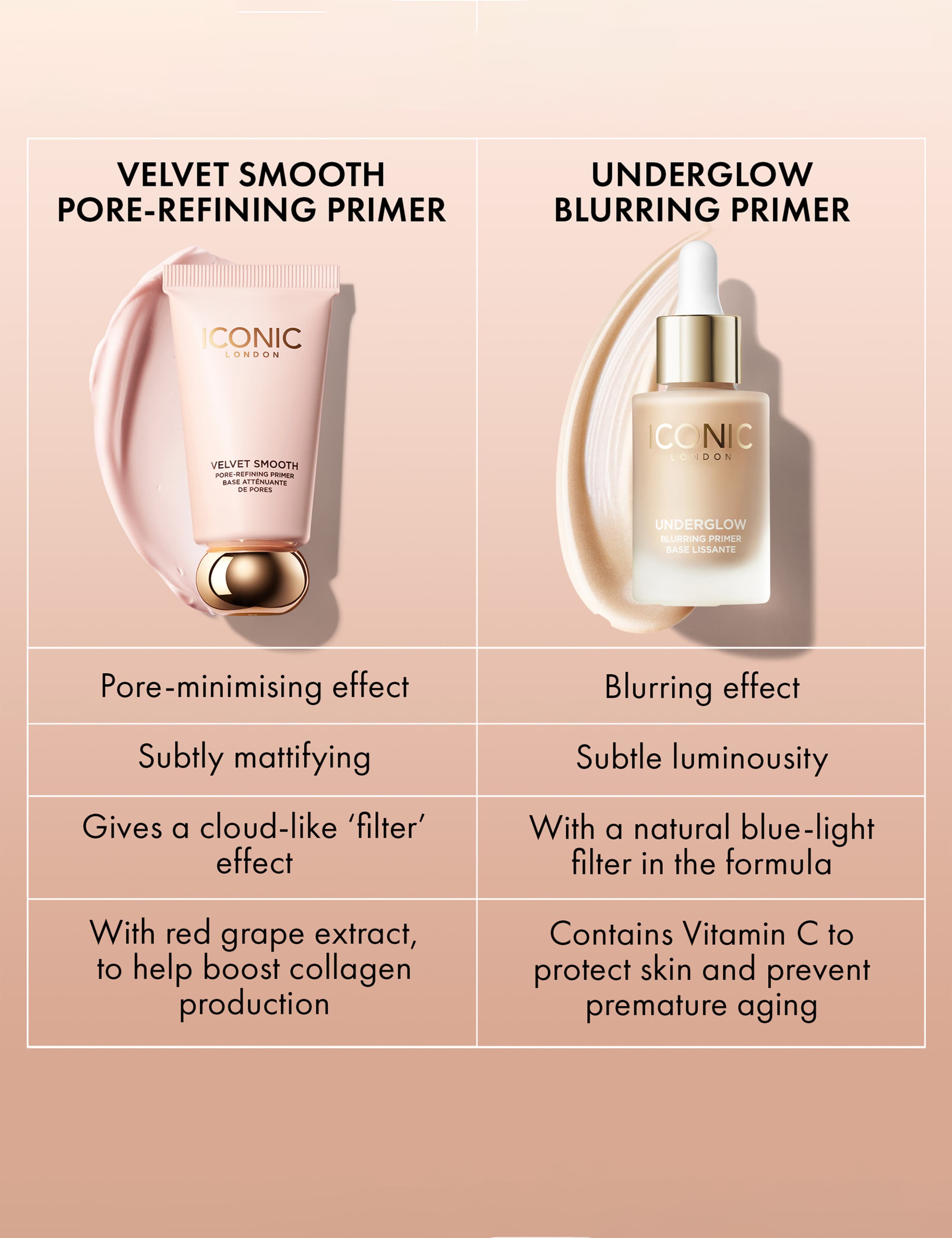 Velvet Smooth Pore Refining Primer 30ml 3 of 6
