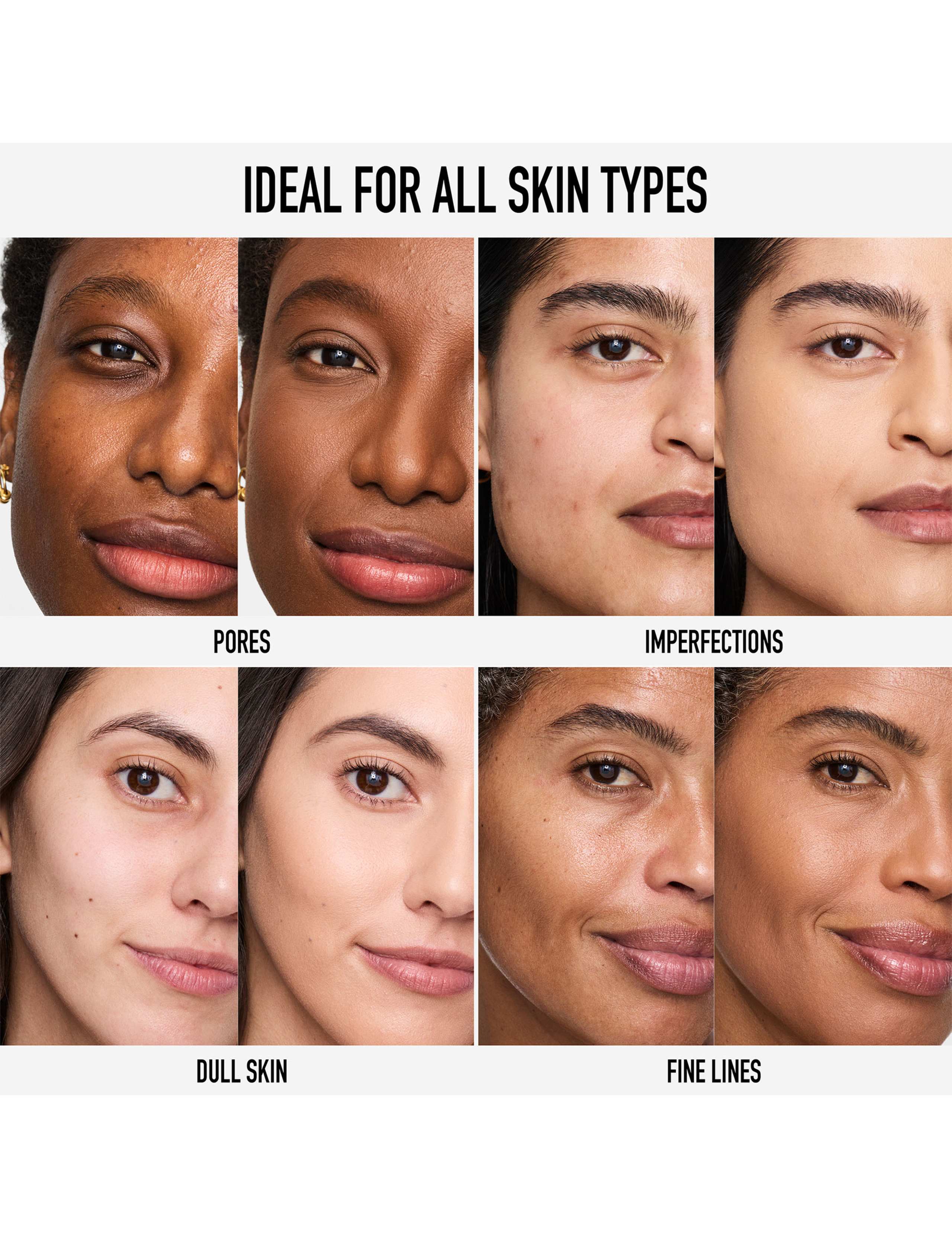 Get Started Kit 5 of 8