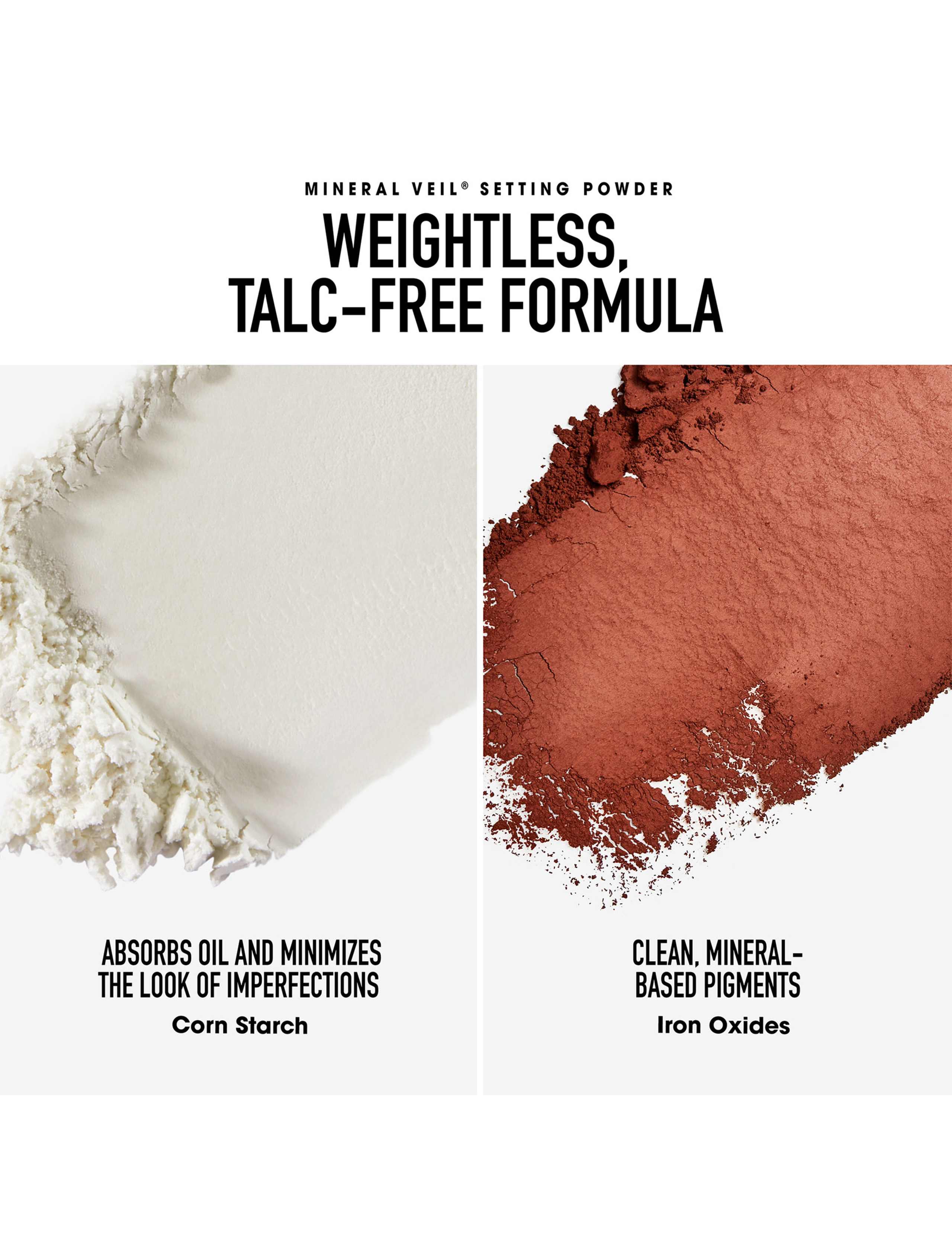 Get Started Kit 7 of 8