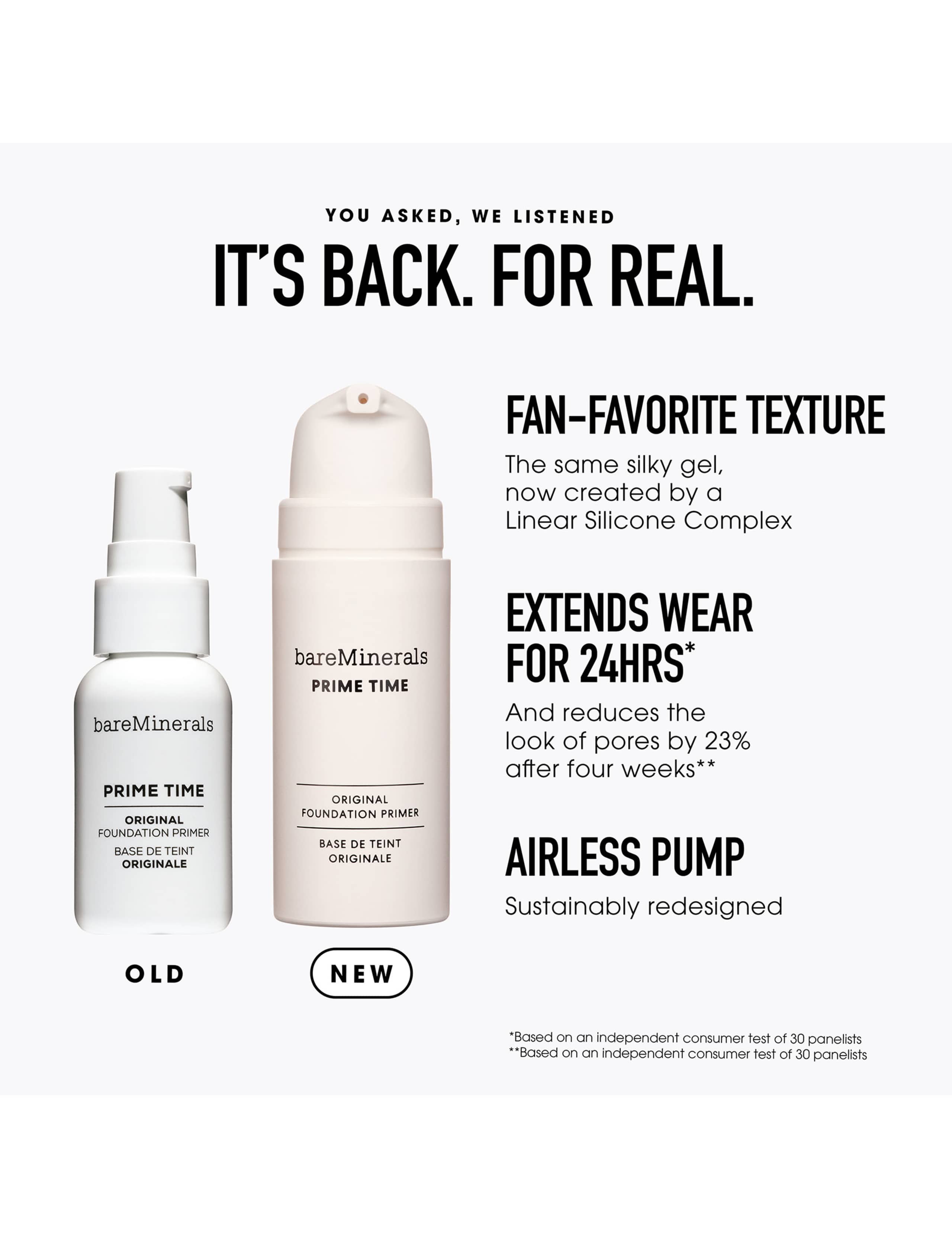 Mini Prime Time Original Pore-minimizing Primer - Btg 6 of 8