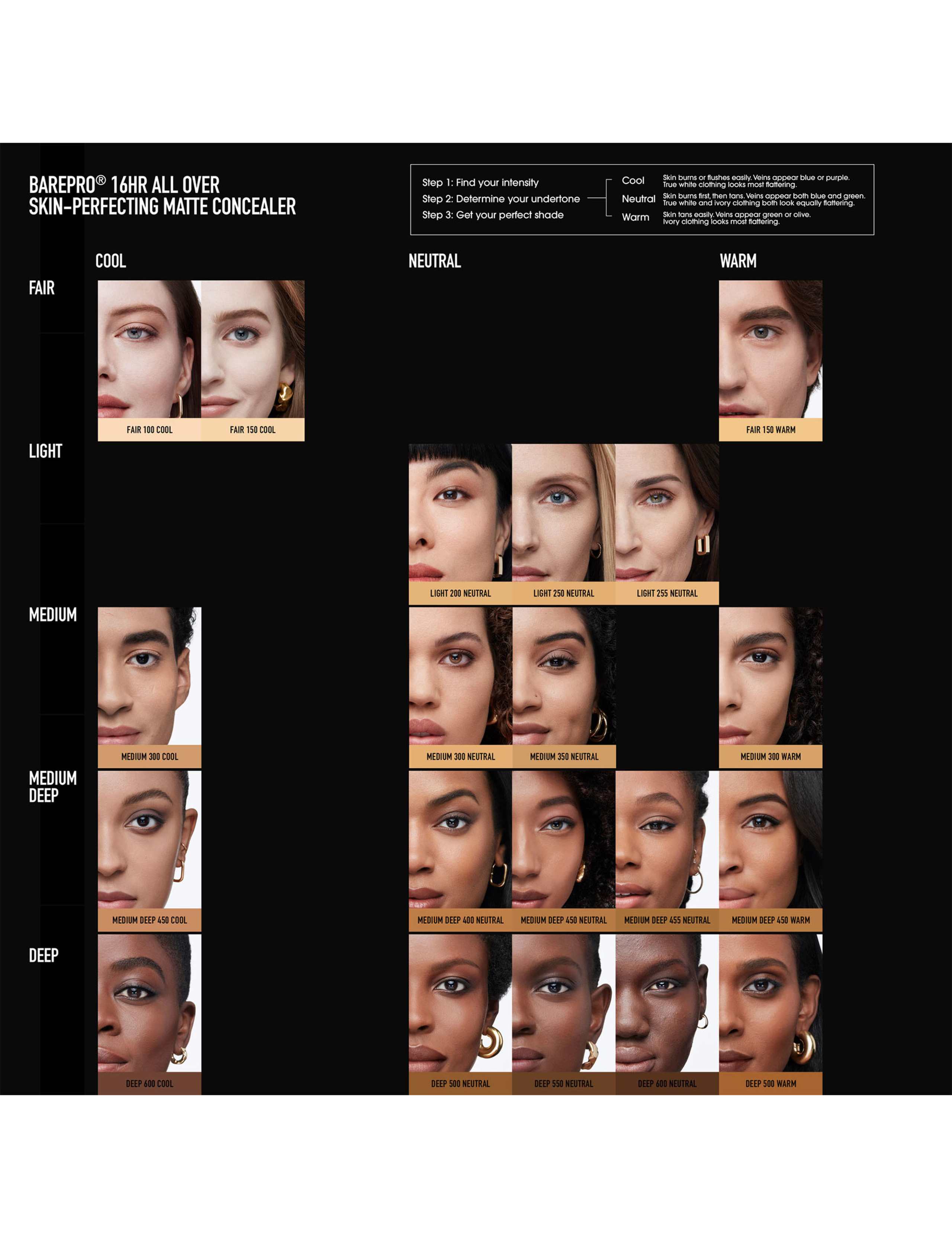 Barepro All Over Skin Perfecting Concealer 7.5ml 8 of 8