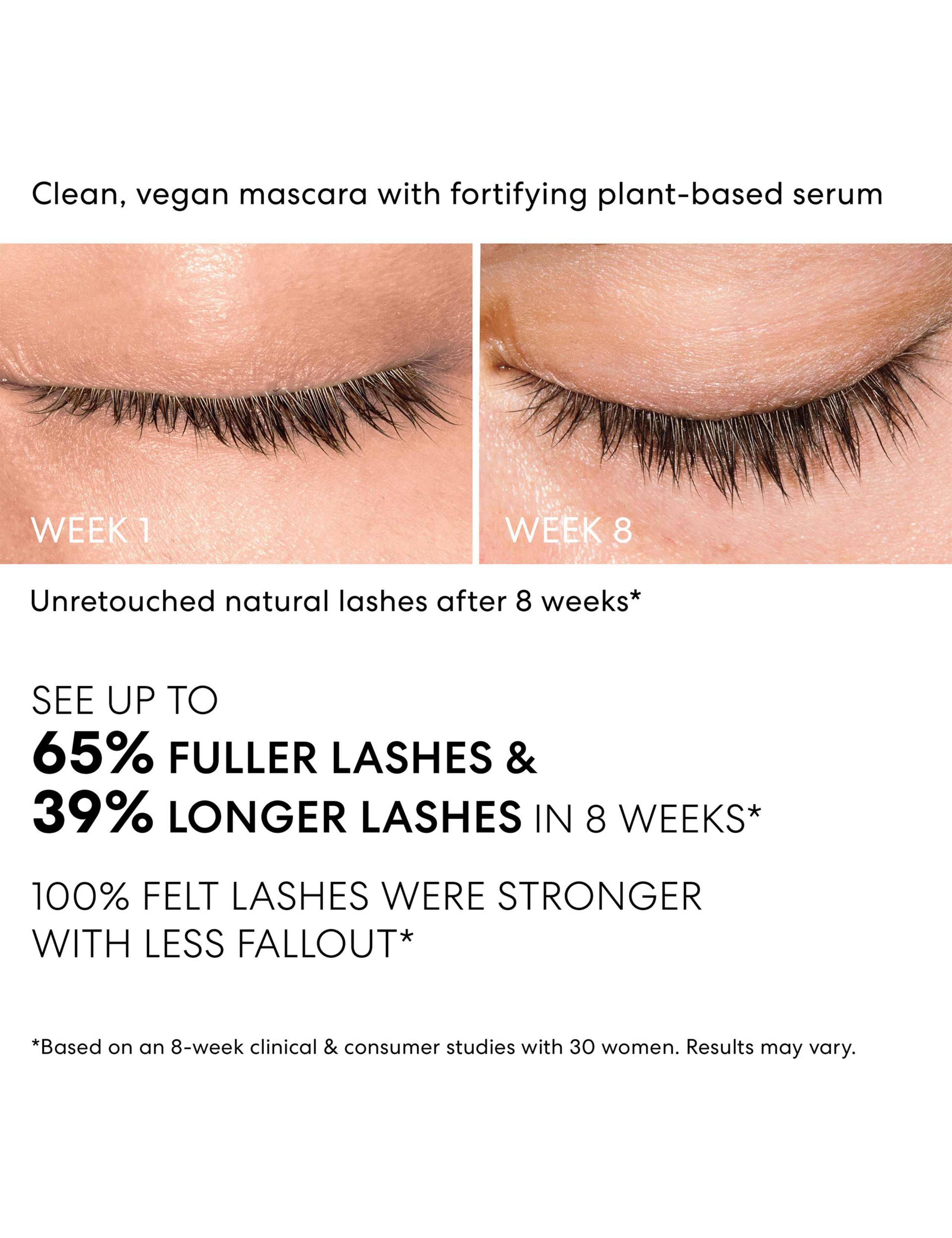 Strength & Length Mascara  8ml 4 of 8