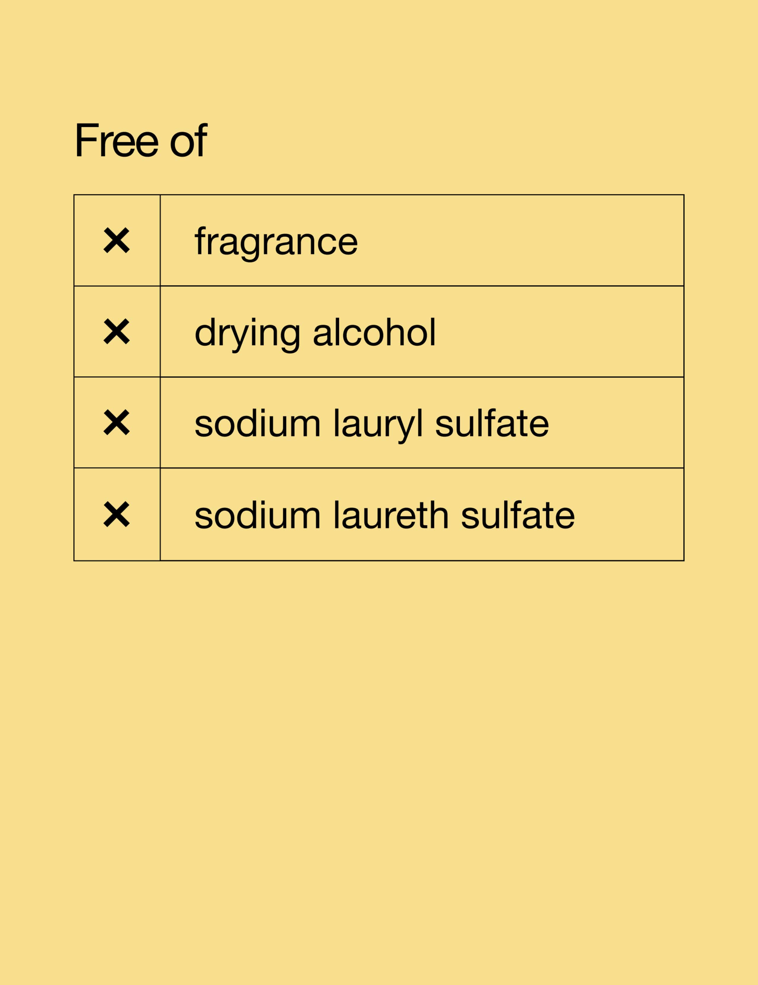 Dramatically Different Moisturiser Duo: Lotion Set 7 of 7