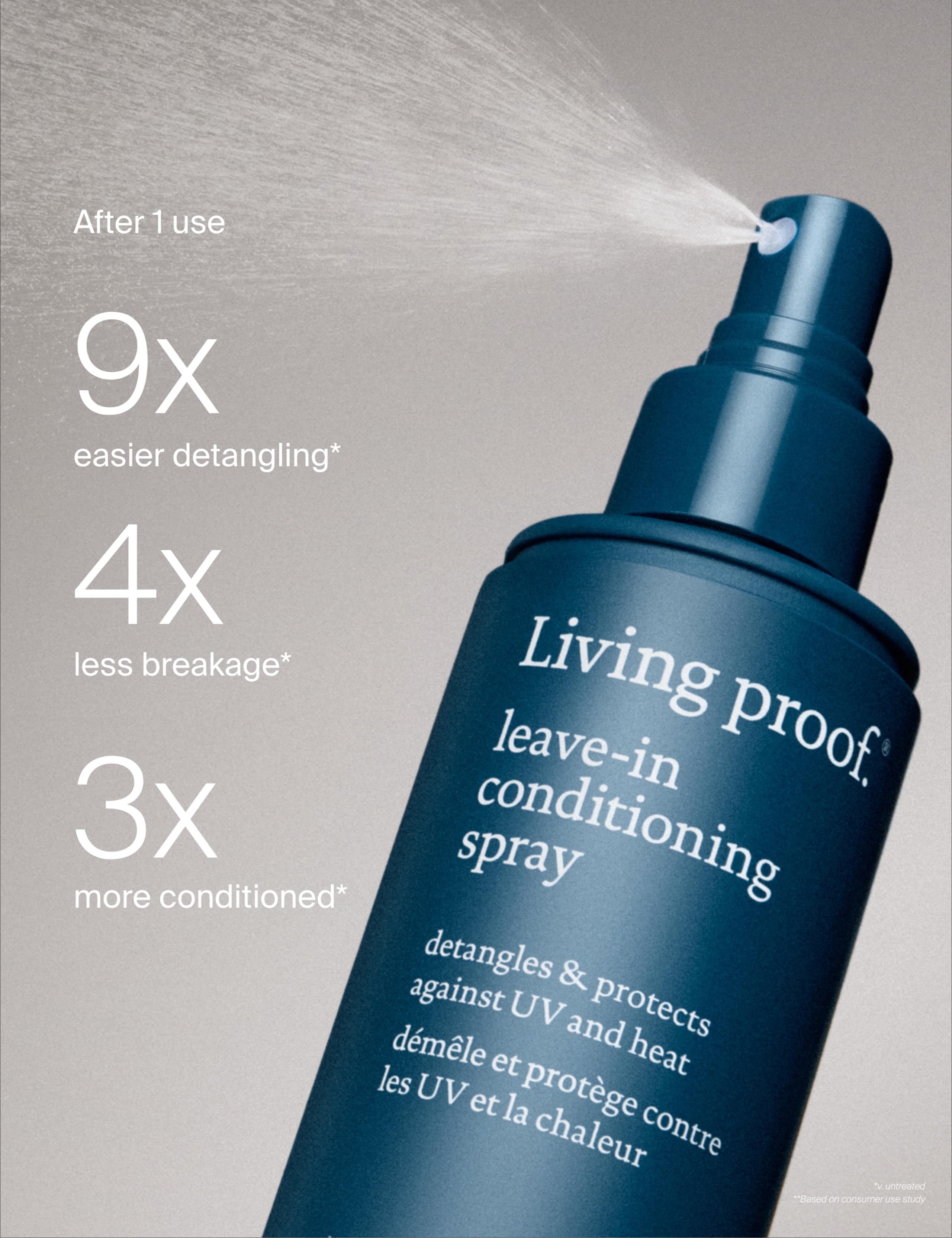 Leave In Conditioning Spray 50ml 4 of 10