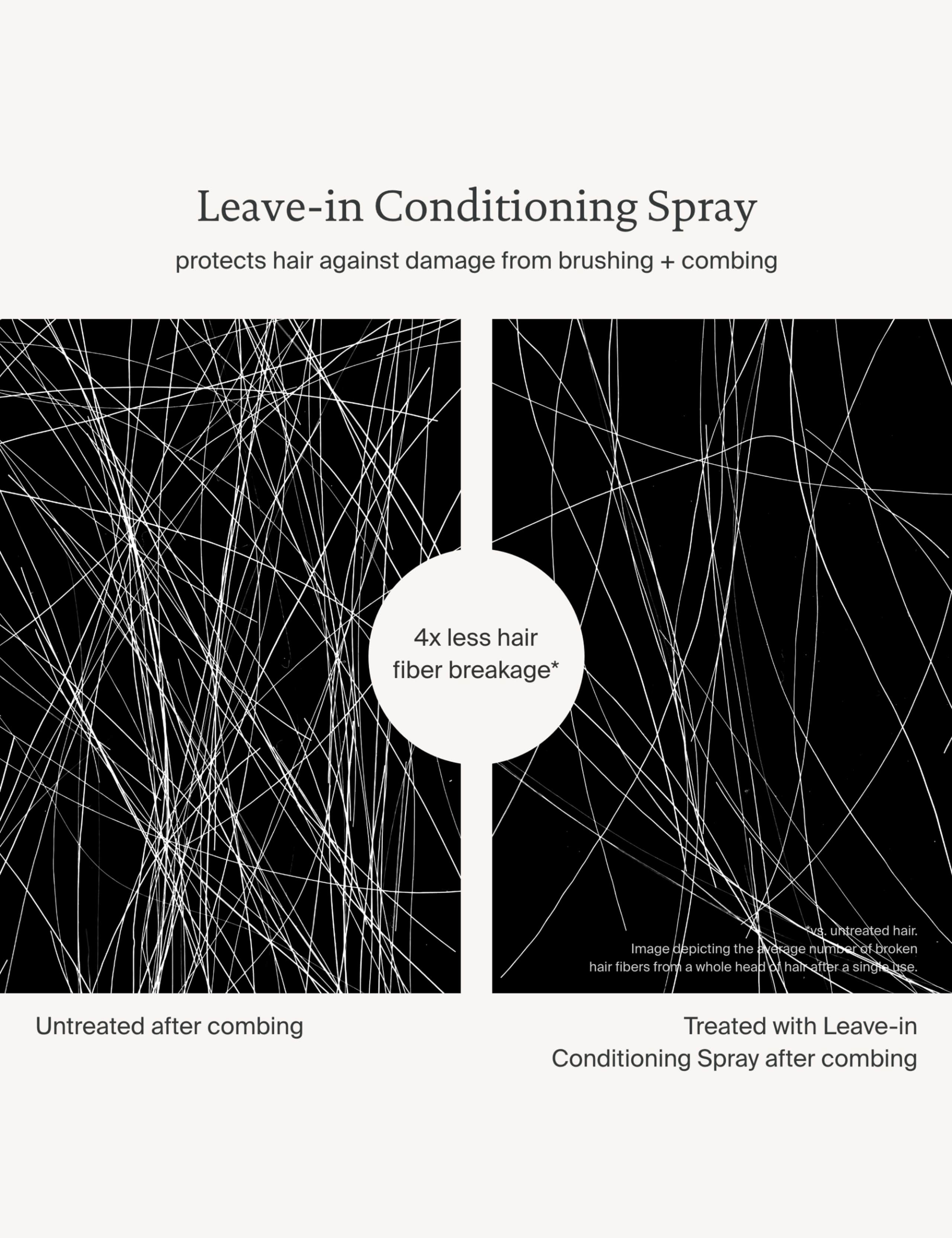 Leave In Conditioning Spray 50ml 10 of 10