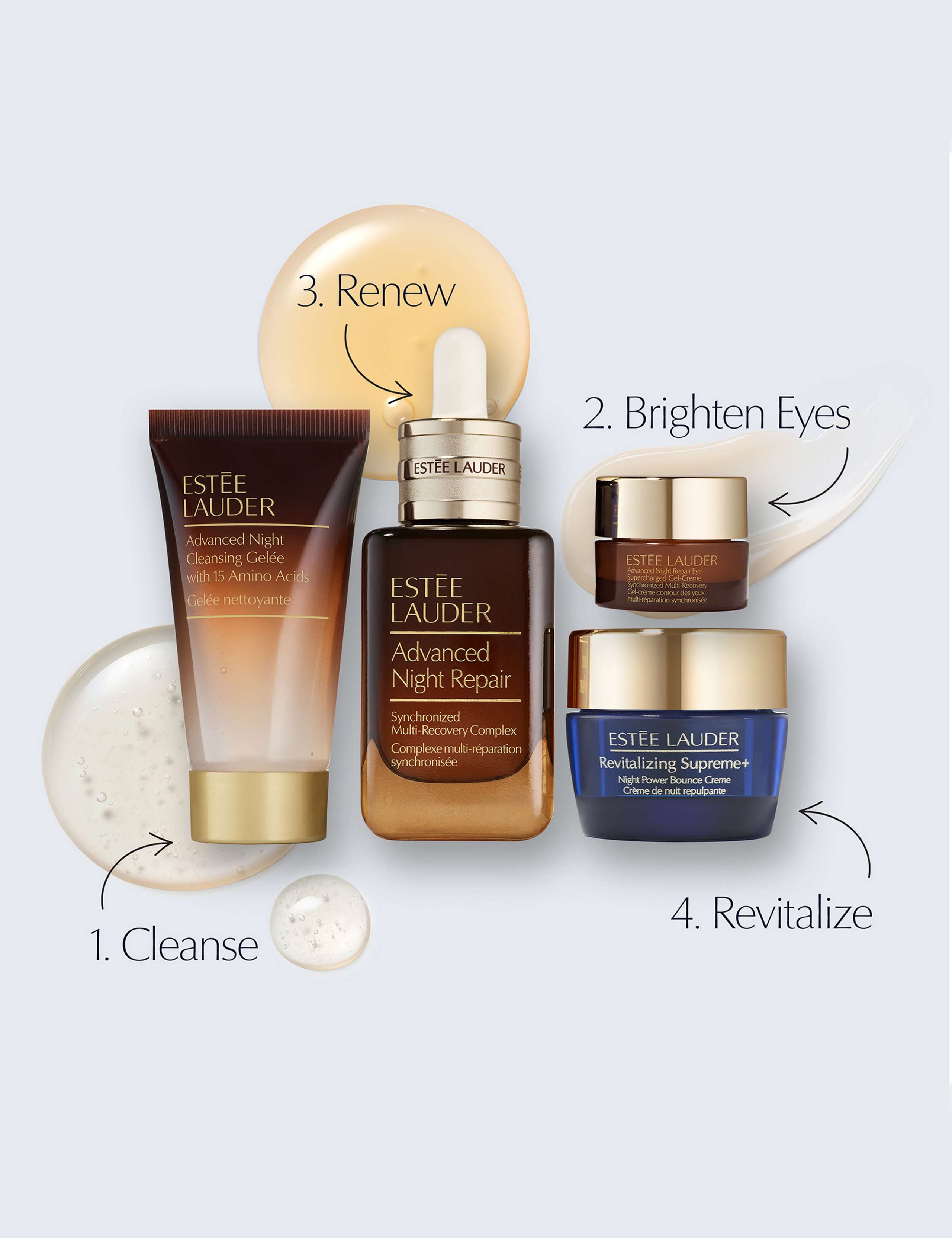Estée Lauder Advanced Night Repair Skincare Starter Gift Set 3 of 4