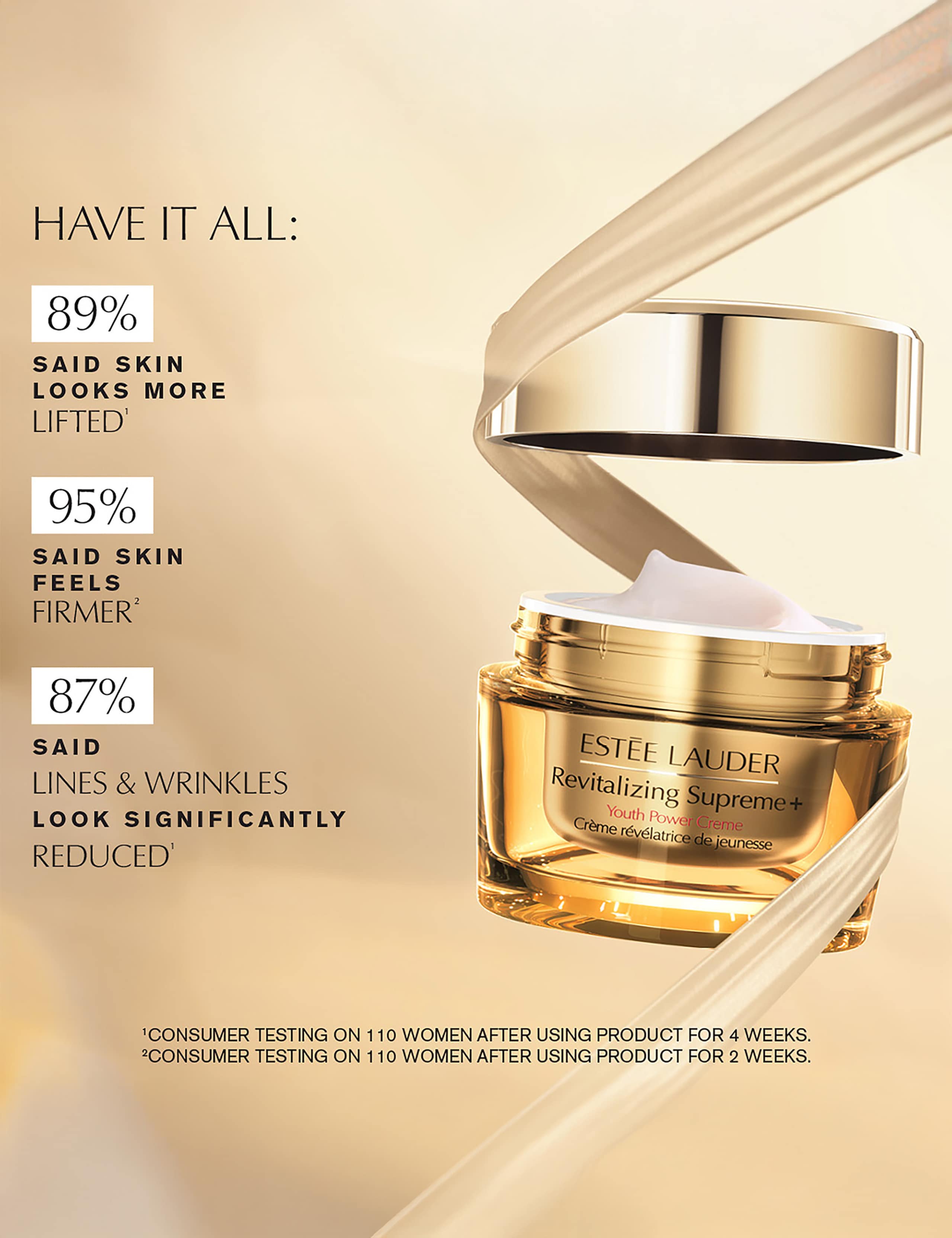 Estée Lauder Revitalizing Supreme+ Holiday Skincare Gift Set 5 of 5