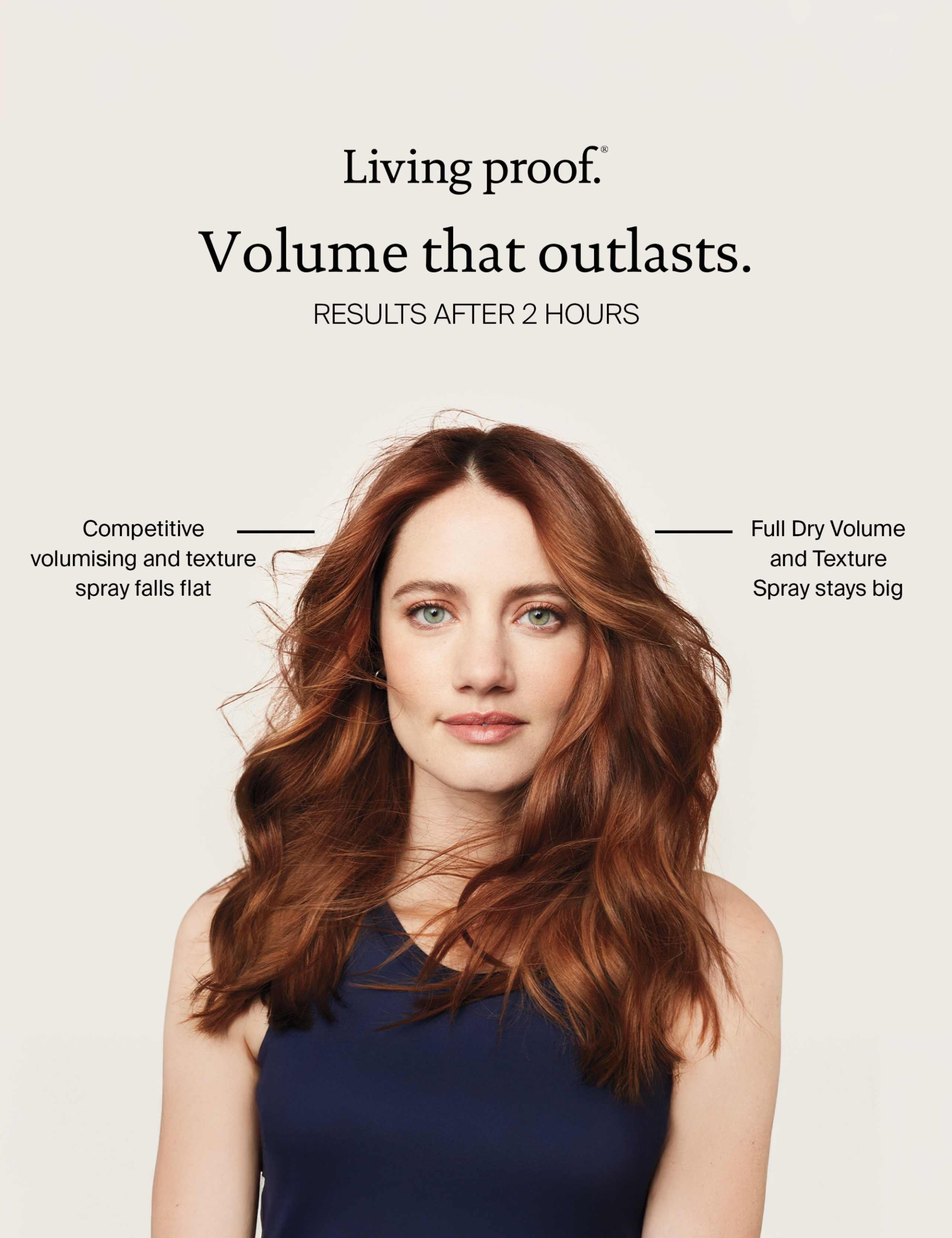 Presenting Lasting Volume & Style 4 of 8