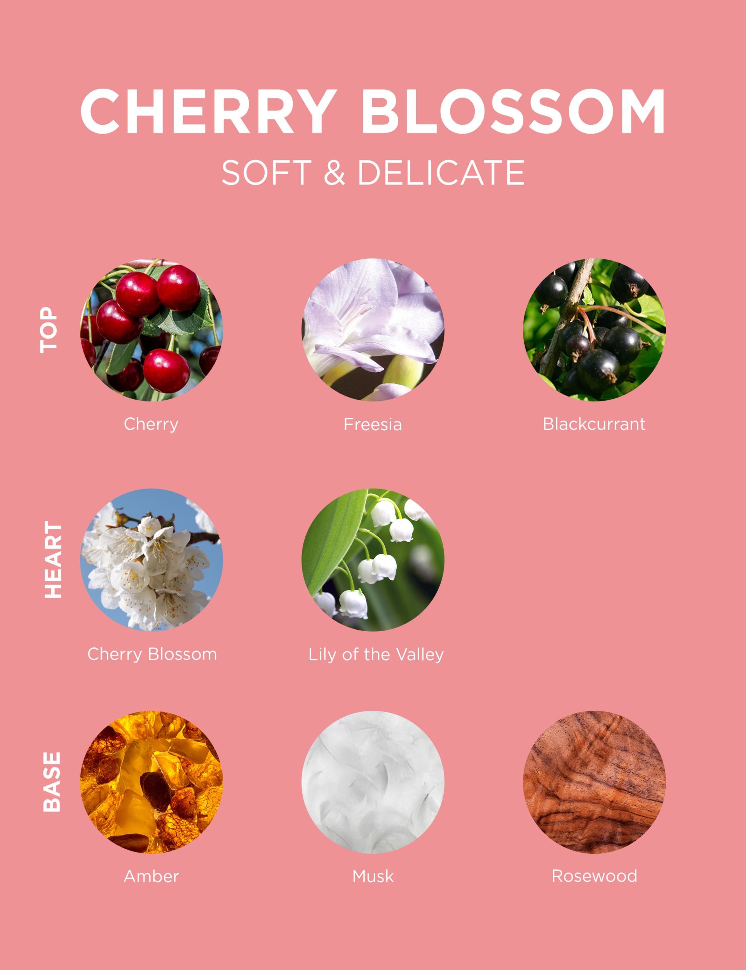Cherry Blossom Eau de Toilette 75ml 4 of 5