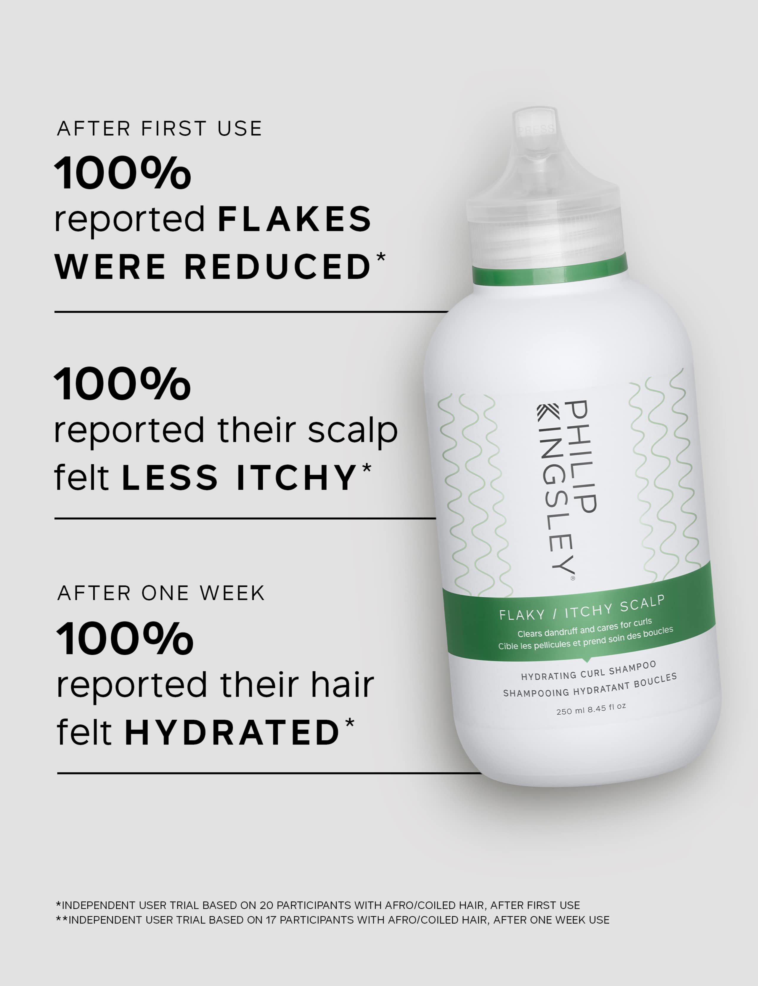 Philip Kingsley Flaky/Itchy Scalp Hydrating Curl Anti-Dandruff Shampoo 250ml 7 of 8