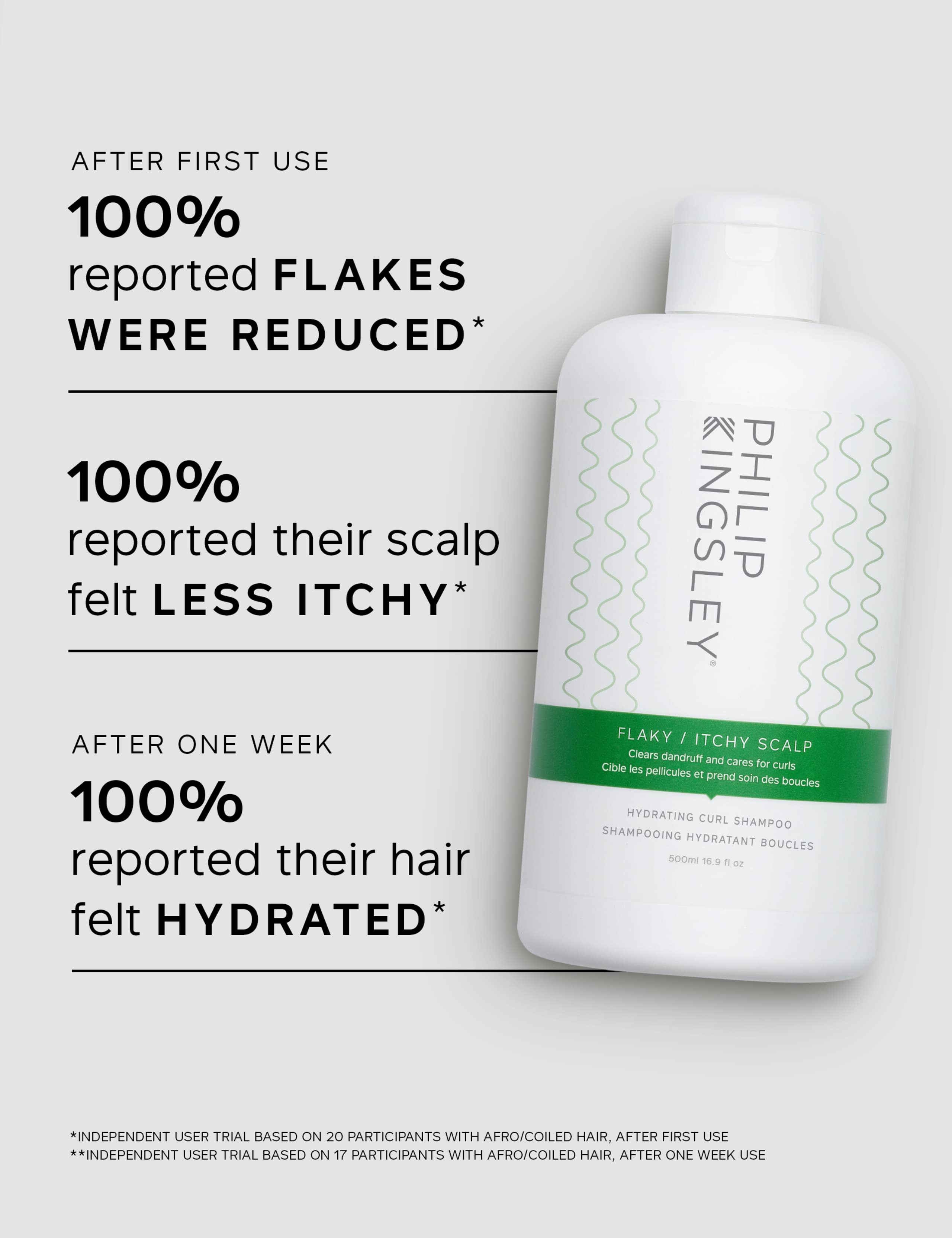 Philip Kingsley Flaky/Itchy Scalp Hydrating Curl Anti-Dandruff Shampoo 500ml 6 of 7