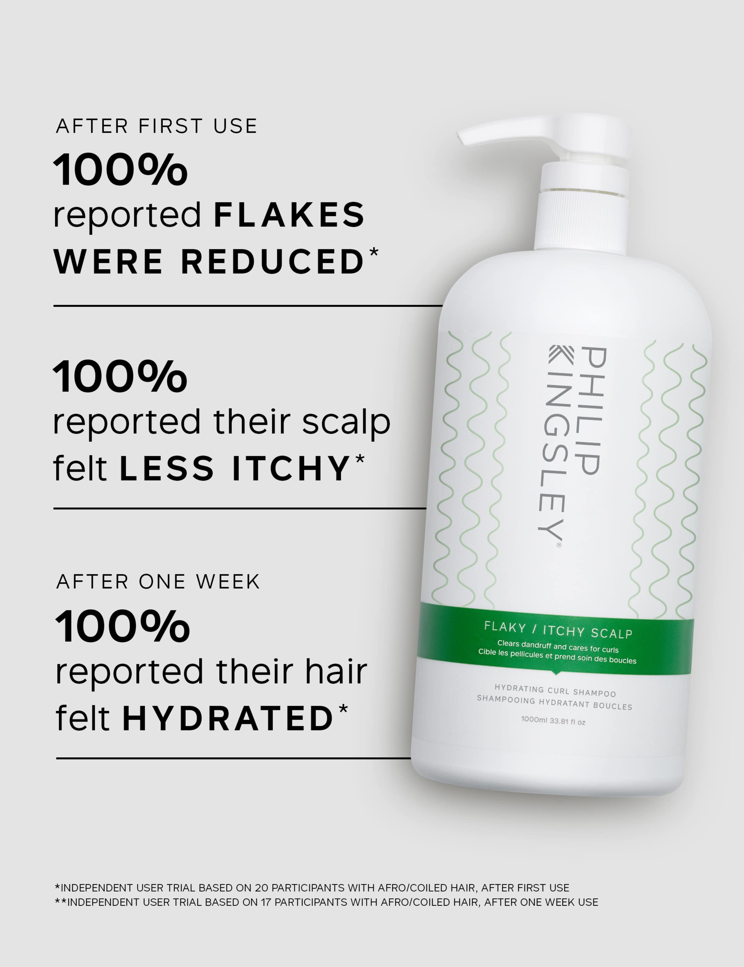 Philip Kingsley Flaky/Itchy Scalp Hydrating Curl Anti-Dandruff Shampoo 1000ml 6 of 7