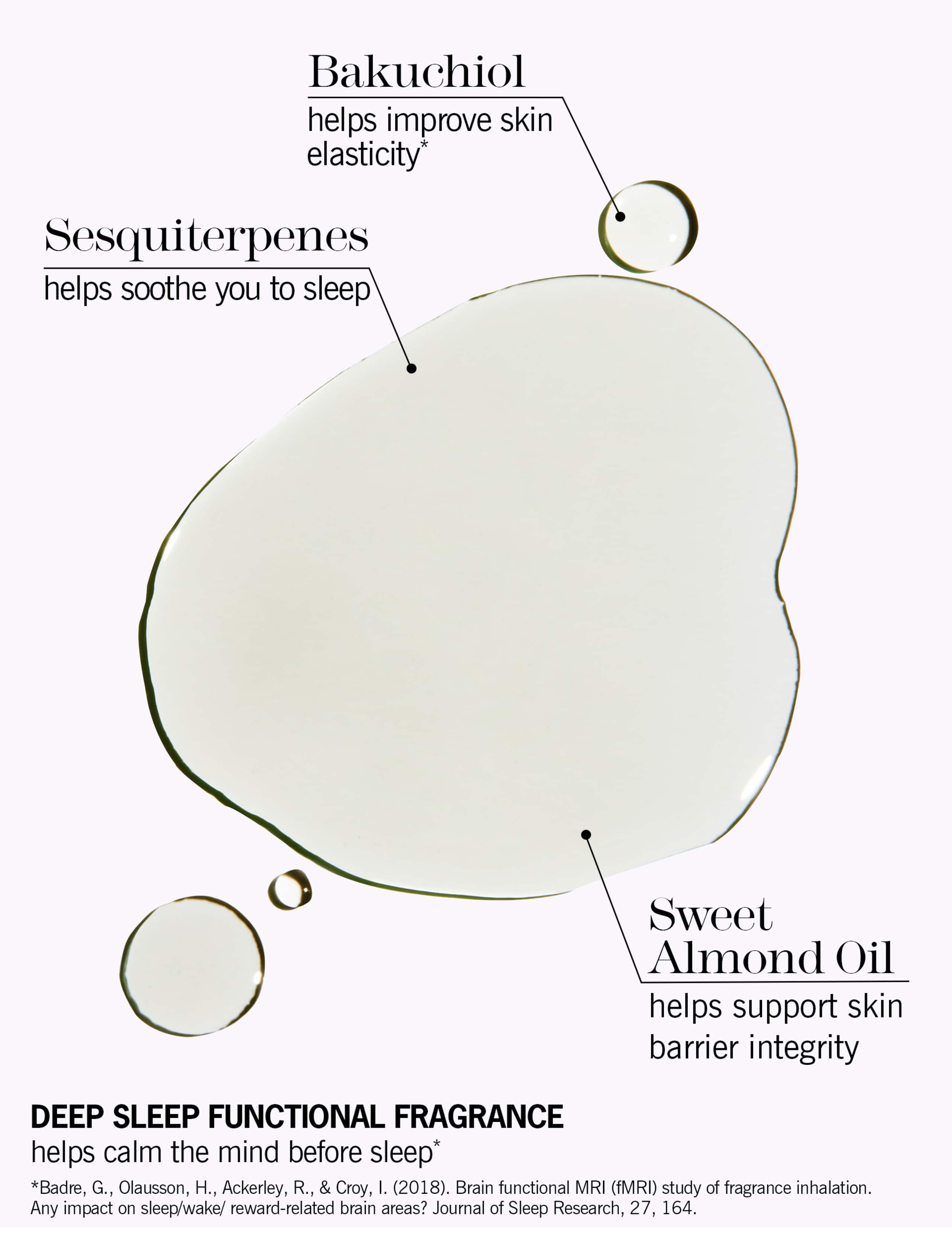 Deep Sleep Beauty Oil 150ml 4 of 5