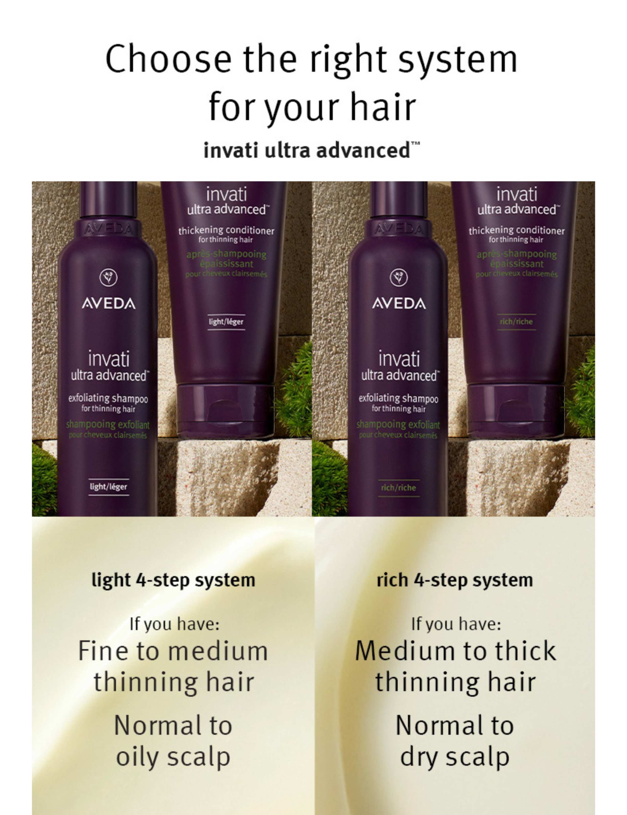 Invati Ultra Advanced™ Thickening Conditioner - Rich 200ml 9 of 9