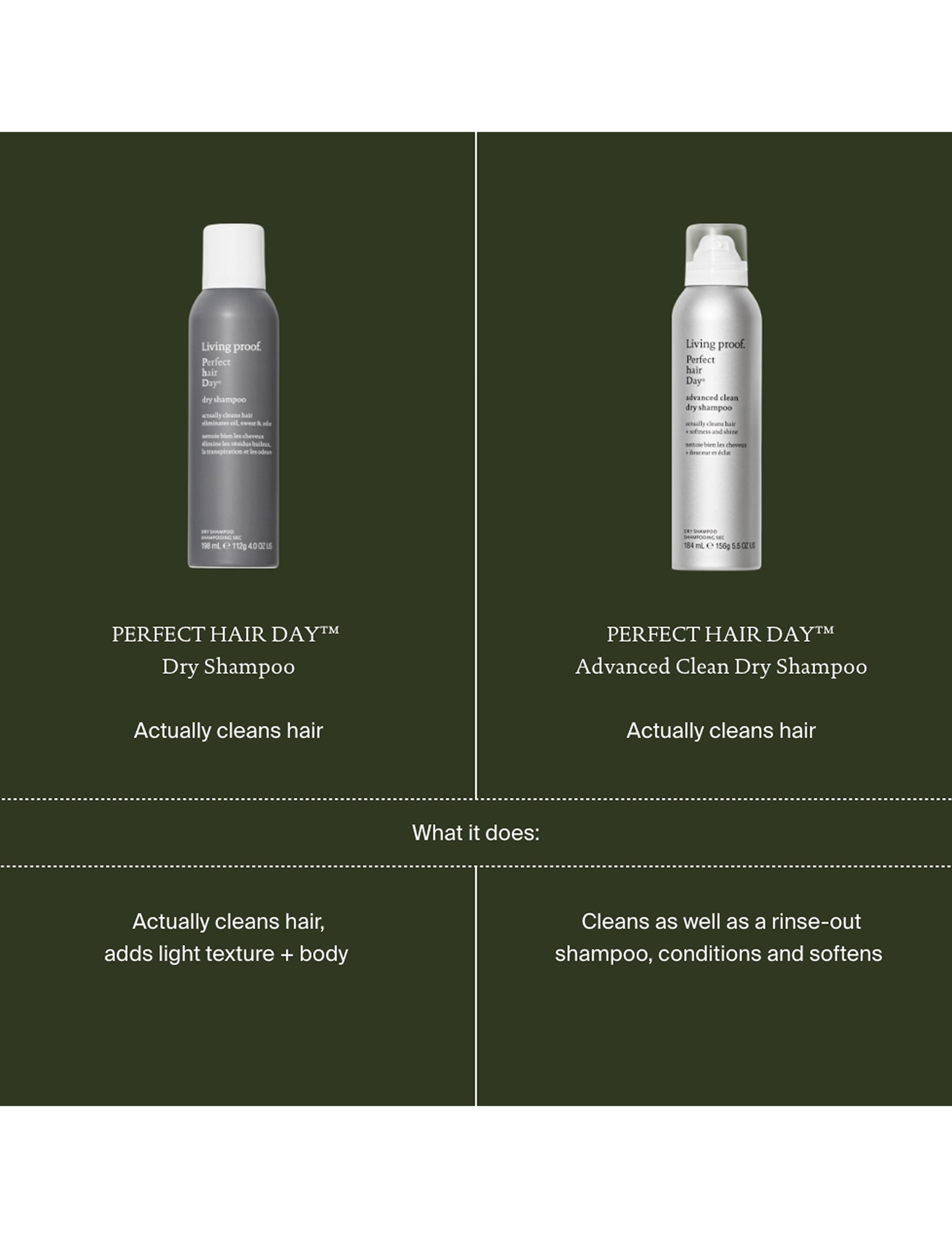 Perfect Hair Day™ Dry Shampoo 90ml 11 of 12