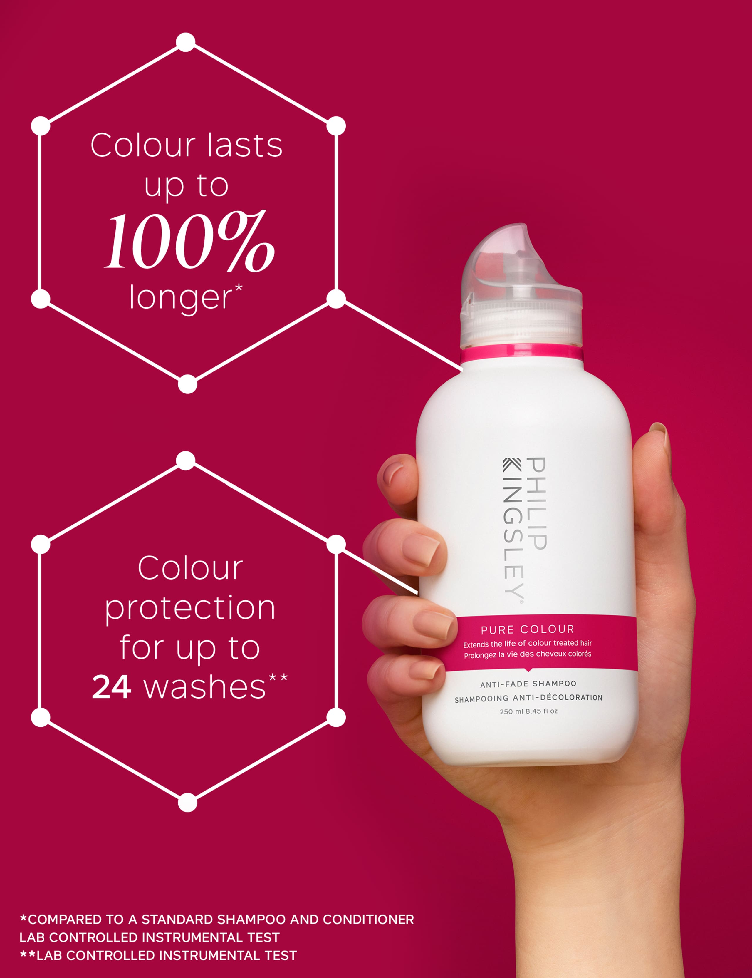 Pure Colour Anti-Fade Shampoo 250ml 4 of 4