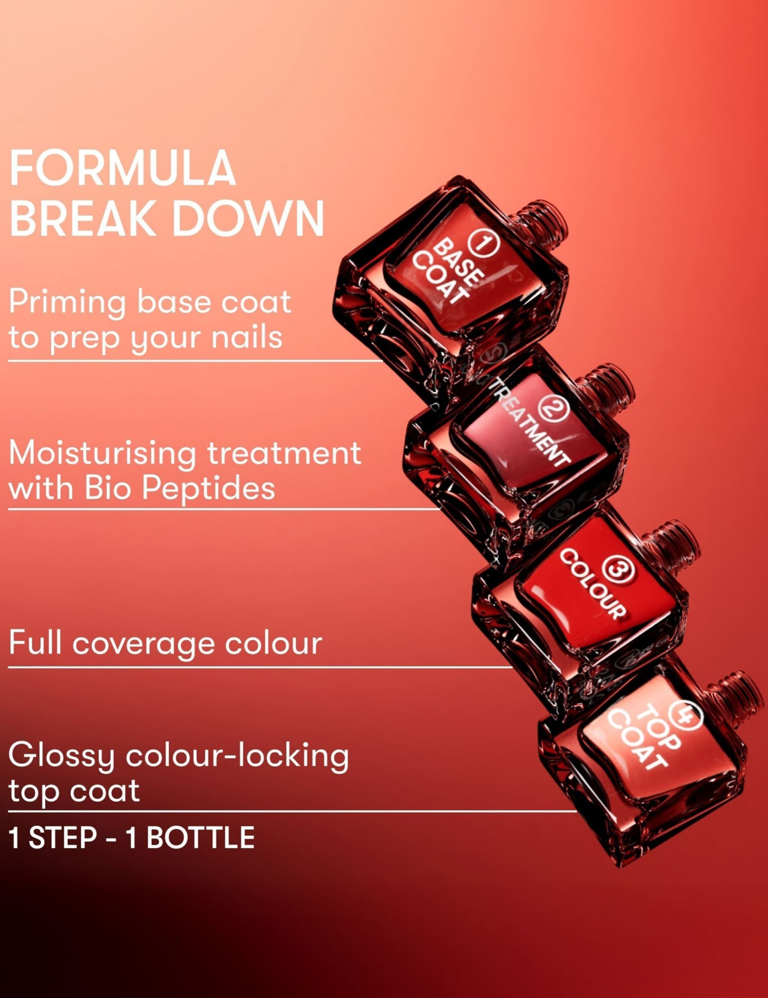 Extra Espresso 4-Piece Nail Polish Set 6 of 7