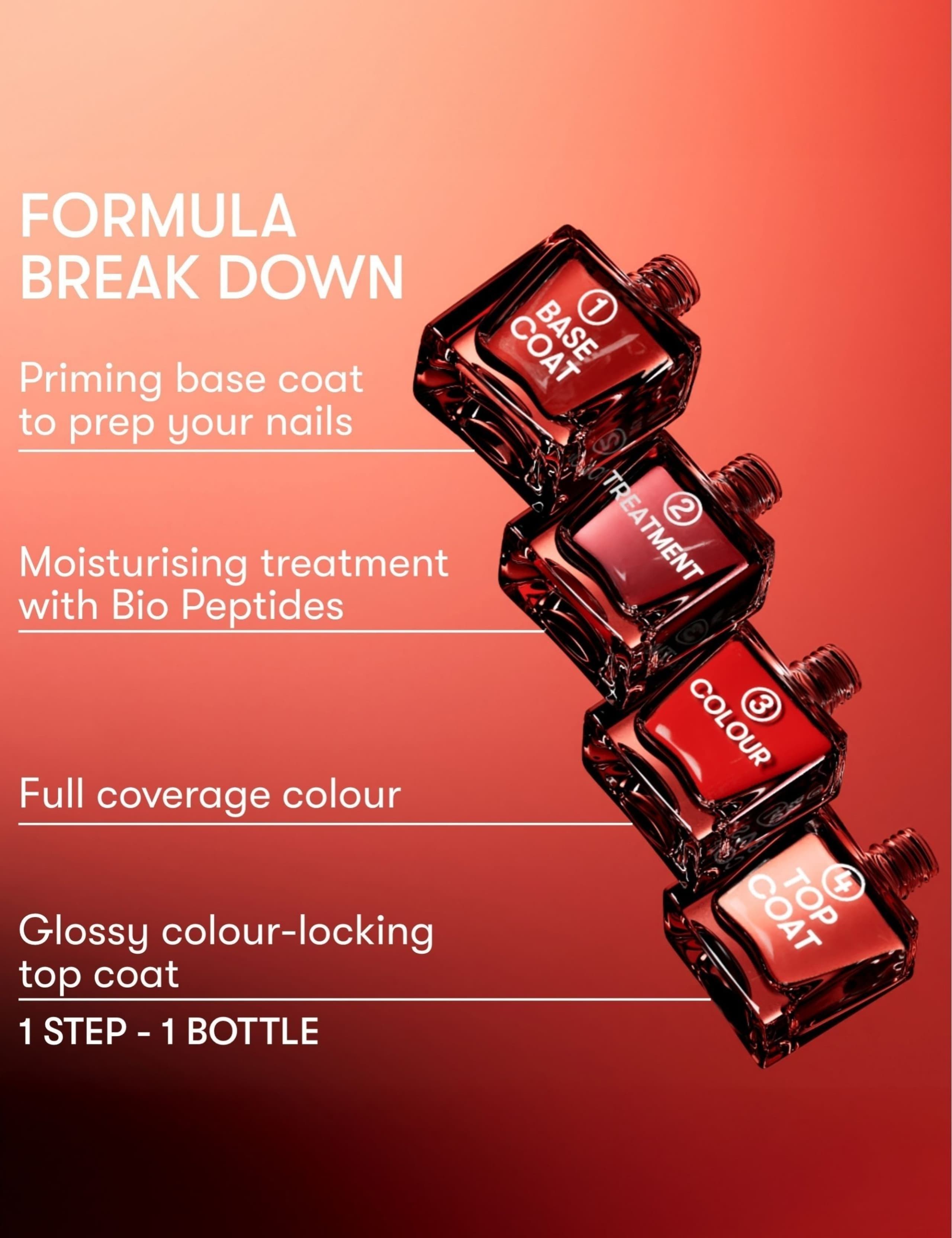 Nail Bordeaux Nail Polish Duo 5 of 5