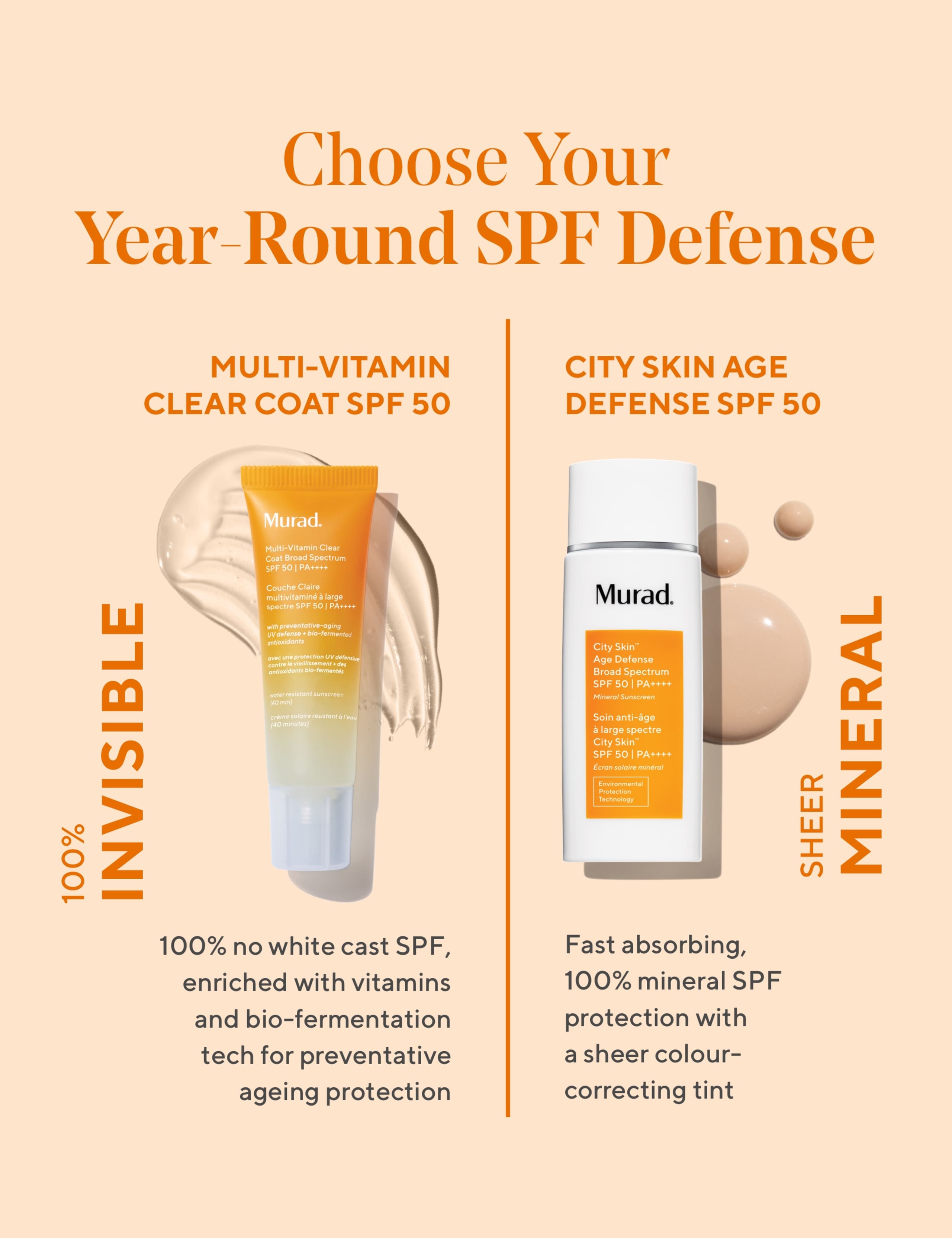 Multi-Vitamin Clear Coat SPF 50 50ml 5 of 7