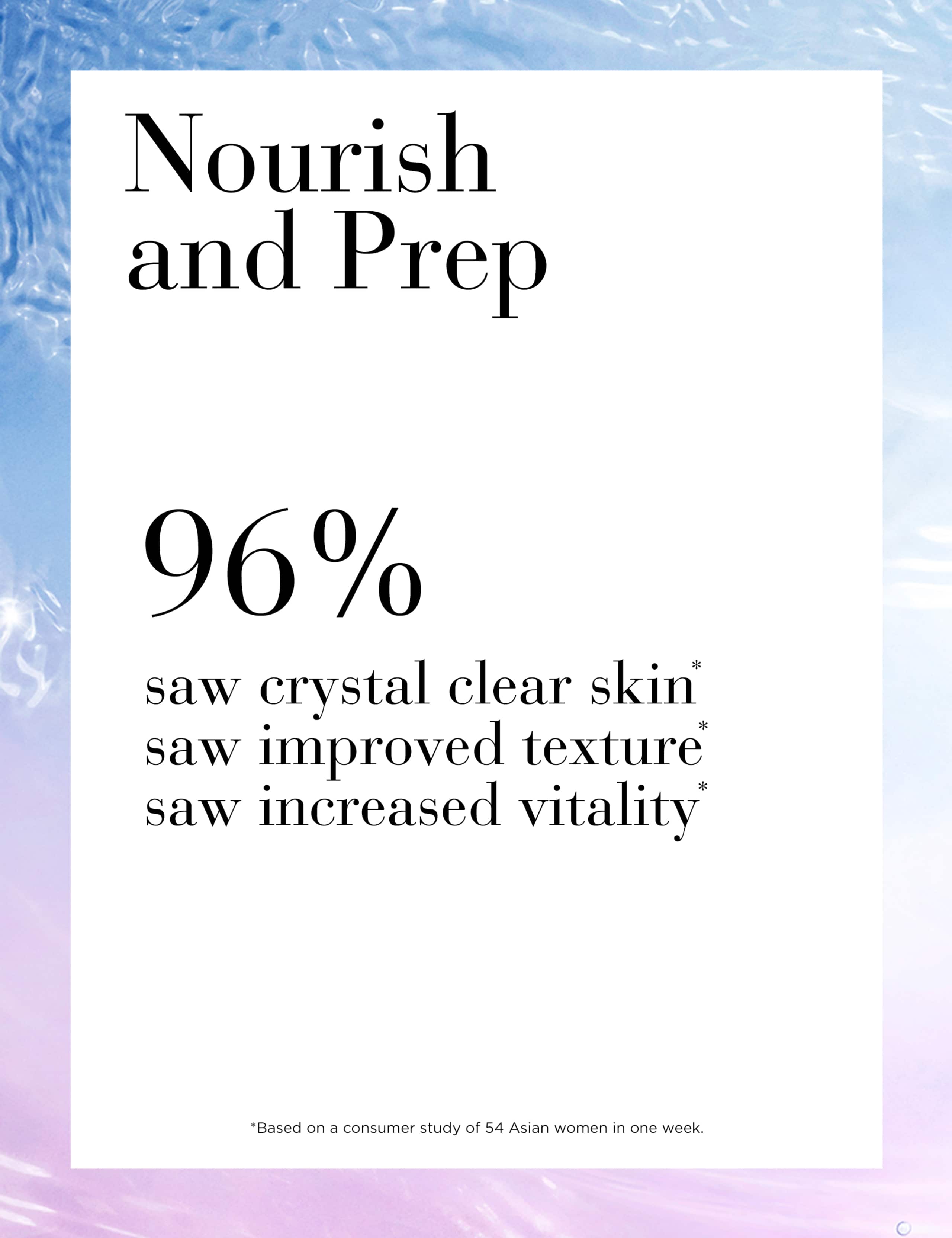 Ceramide Micro Capsule Skin Replenishing Essence 90ml 3 of 4