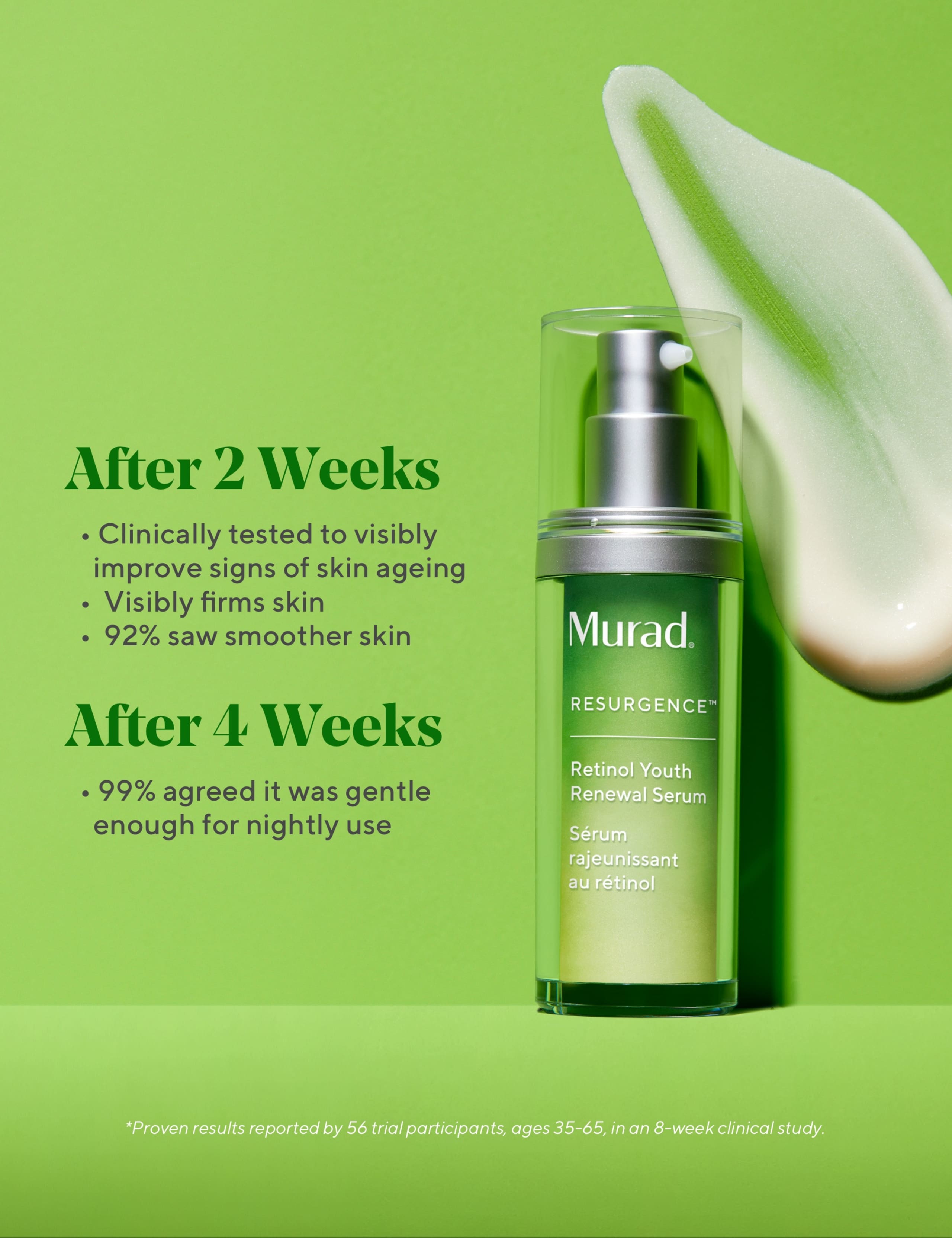 Retinol Youth Renewal Serum 30ml 5 of 8