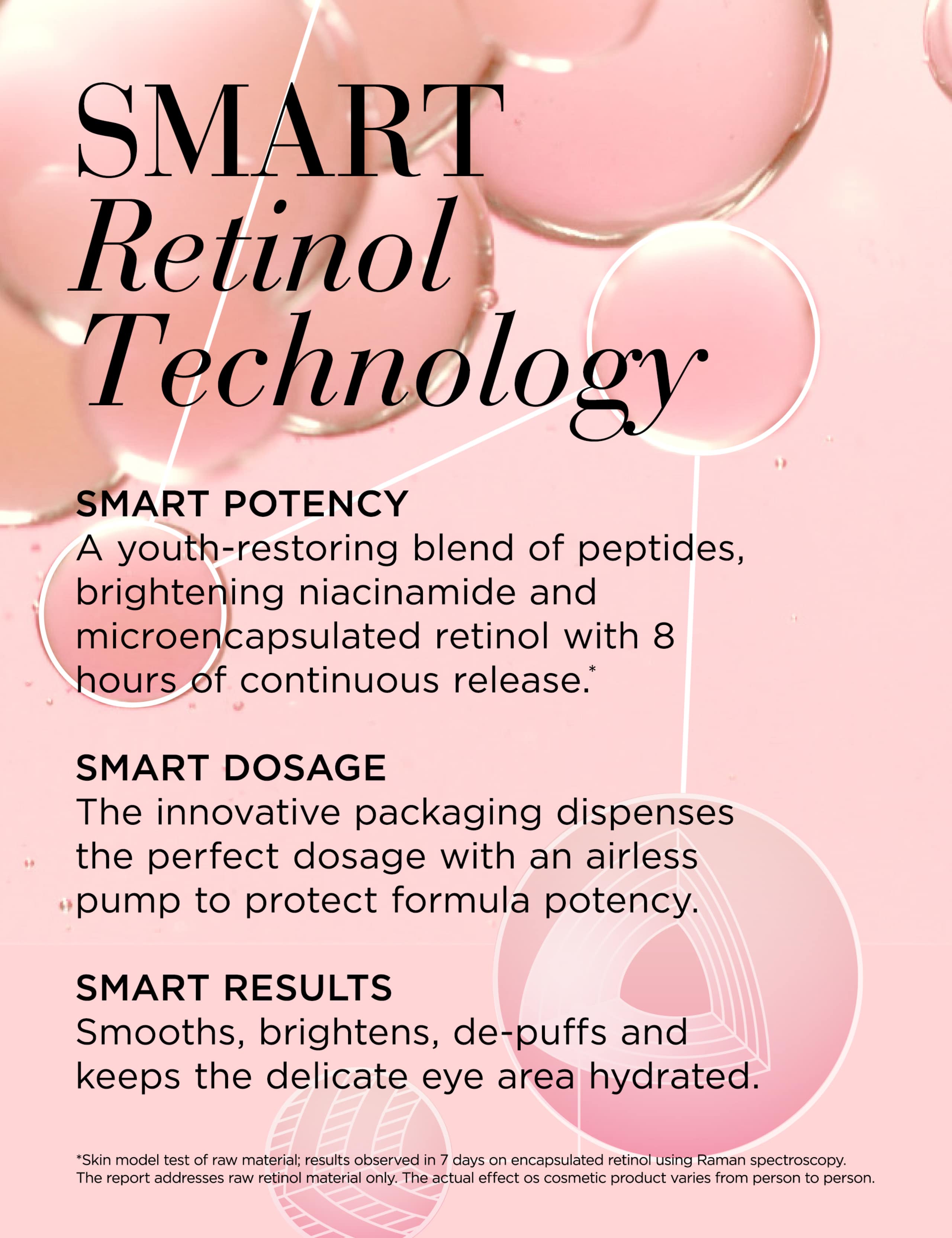 Retinol Ceramide Line Erasing Eye Cream 15ml 5 of 7