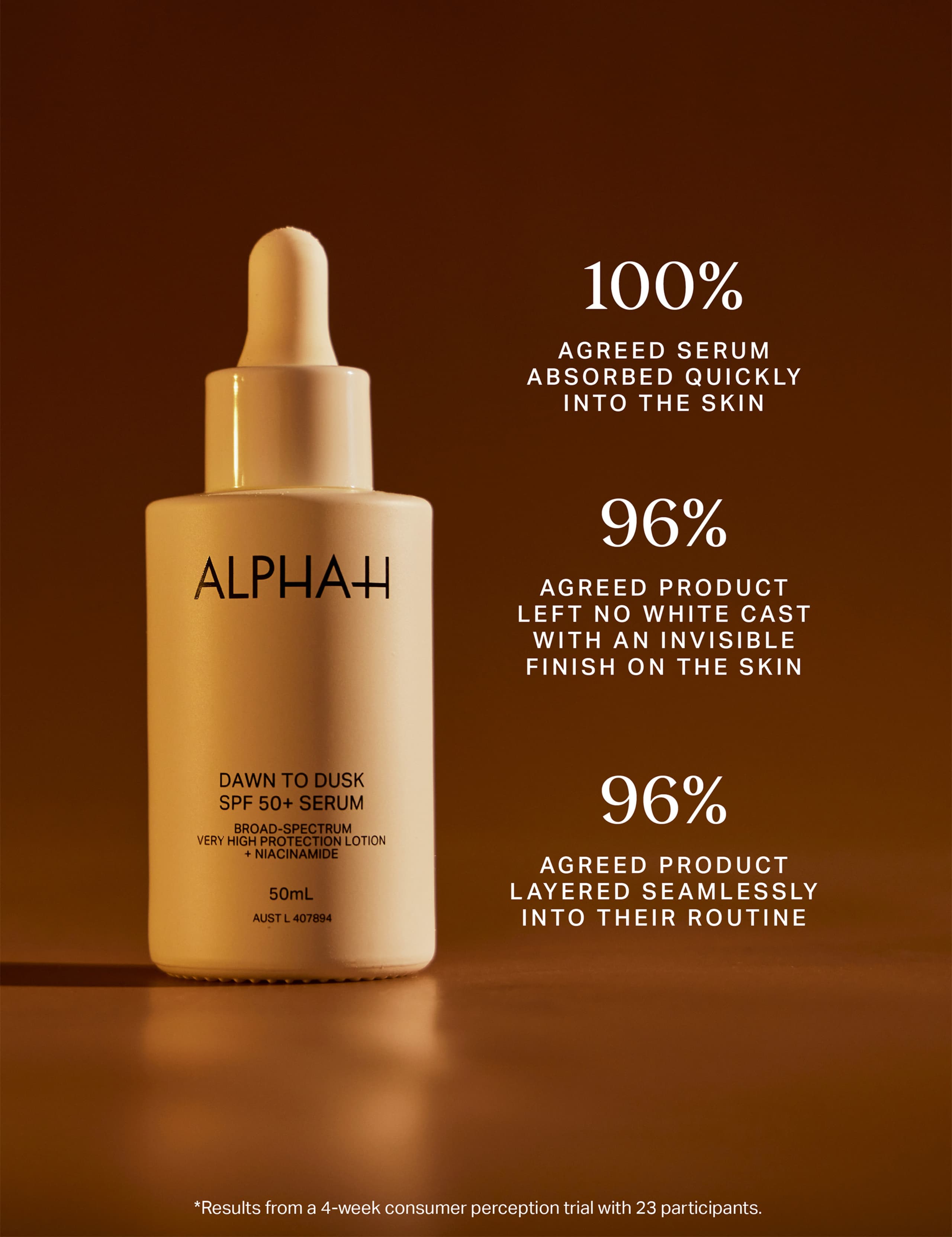 Dawn to Dusk SPF50+ Serum 50ml 3 of 7