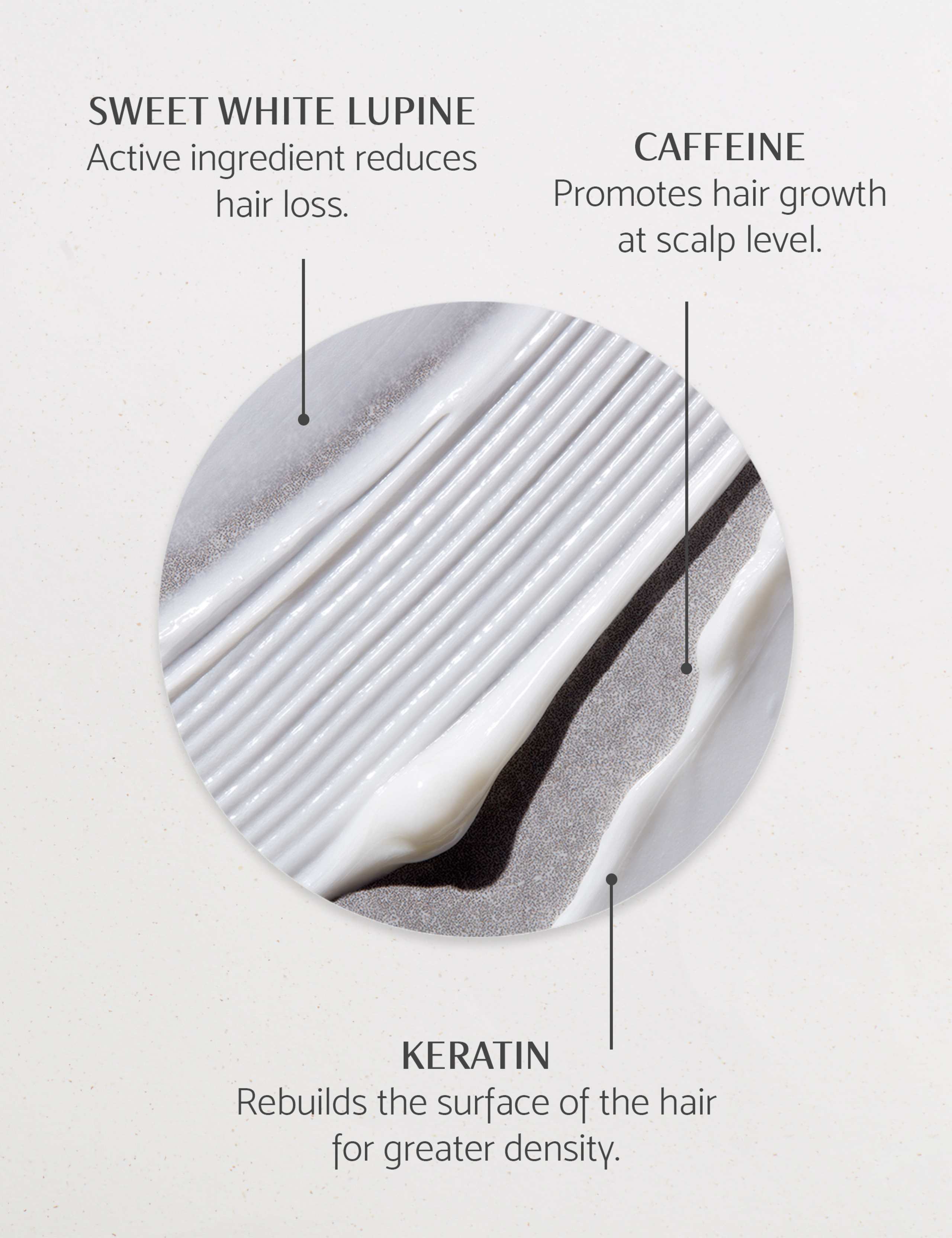 Give Me Strength Strengthening Conditioner 250ml 4 of 8